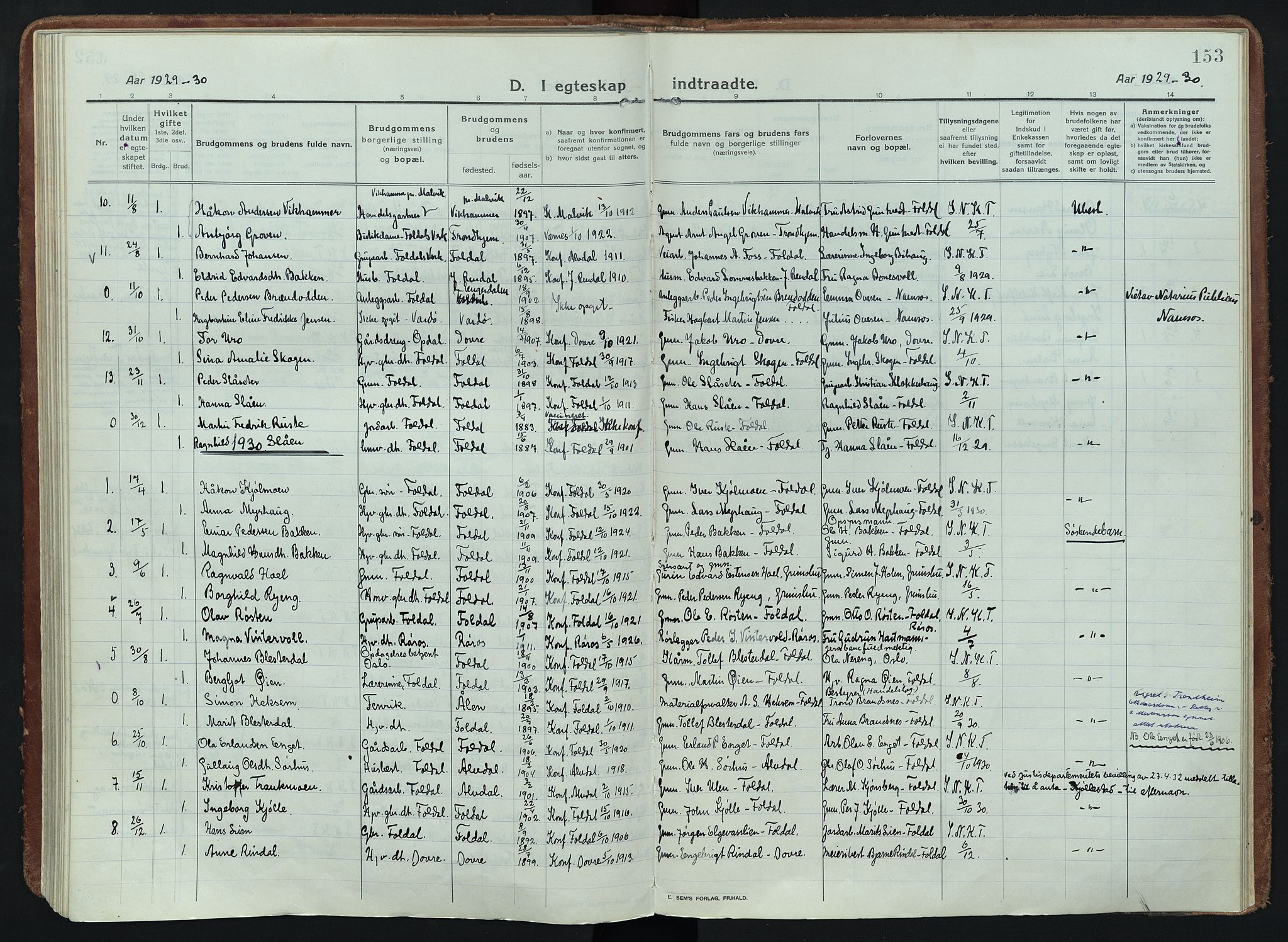 Alvdal prestekontor, SAH/PREST-060/H/Ha/Haa/L0005: Parish register (official) no. 5, 1913-1930, p. 153
