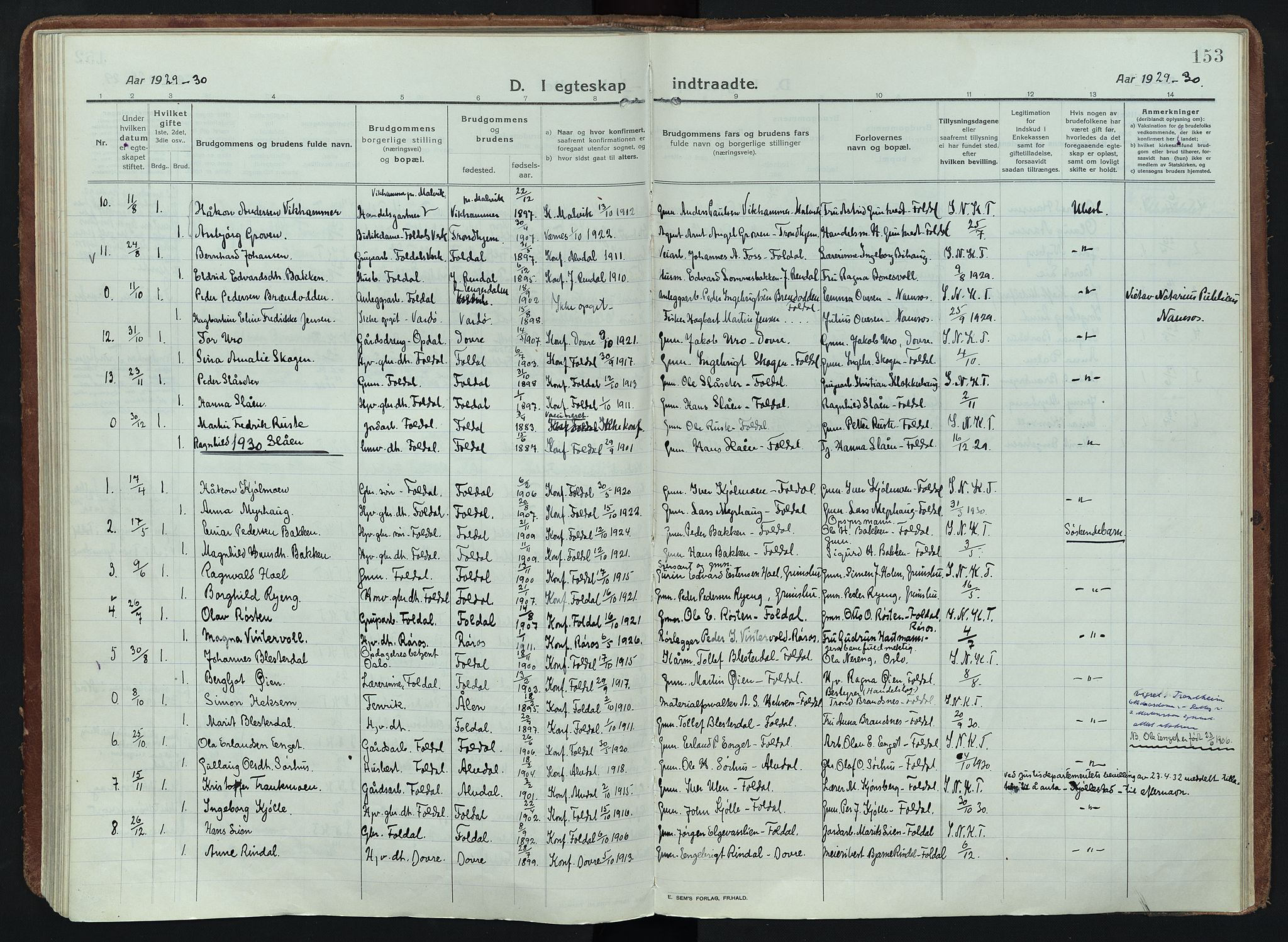 Alvdal prestekontor, AV/SAH-PREST-060/H/Ha/Haa/L0005: Parish register (official) no. 5, 1913-1930, p. 153