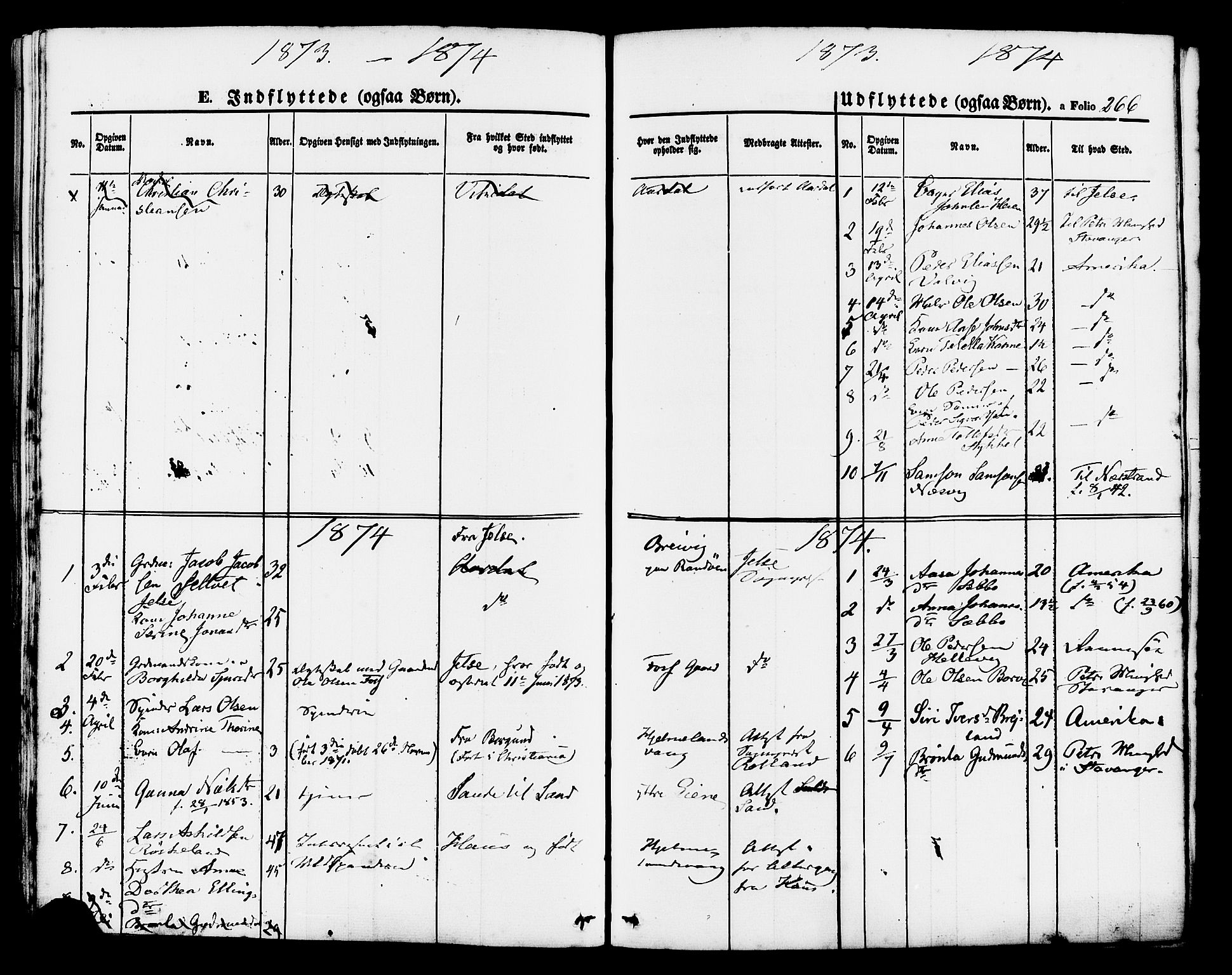 Hjelmeland sokneprestkontor, SAST/A-101843/01/IV/L0011: Parish register (official) no. A 11, 1861-1878, p. 266