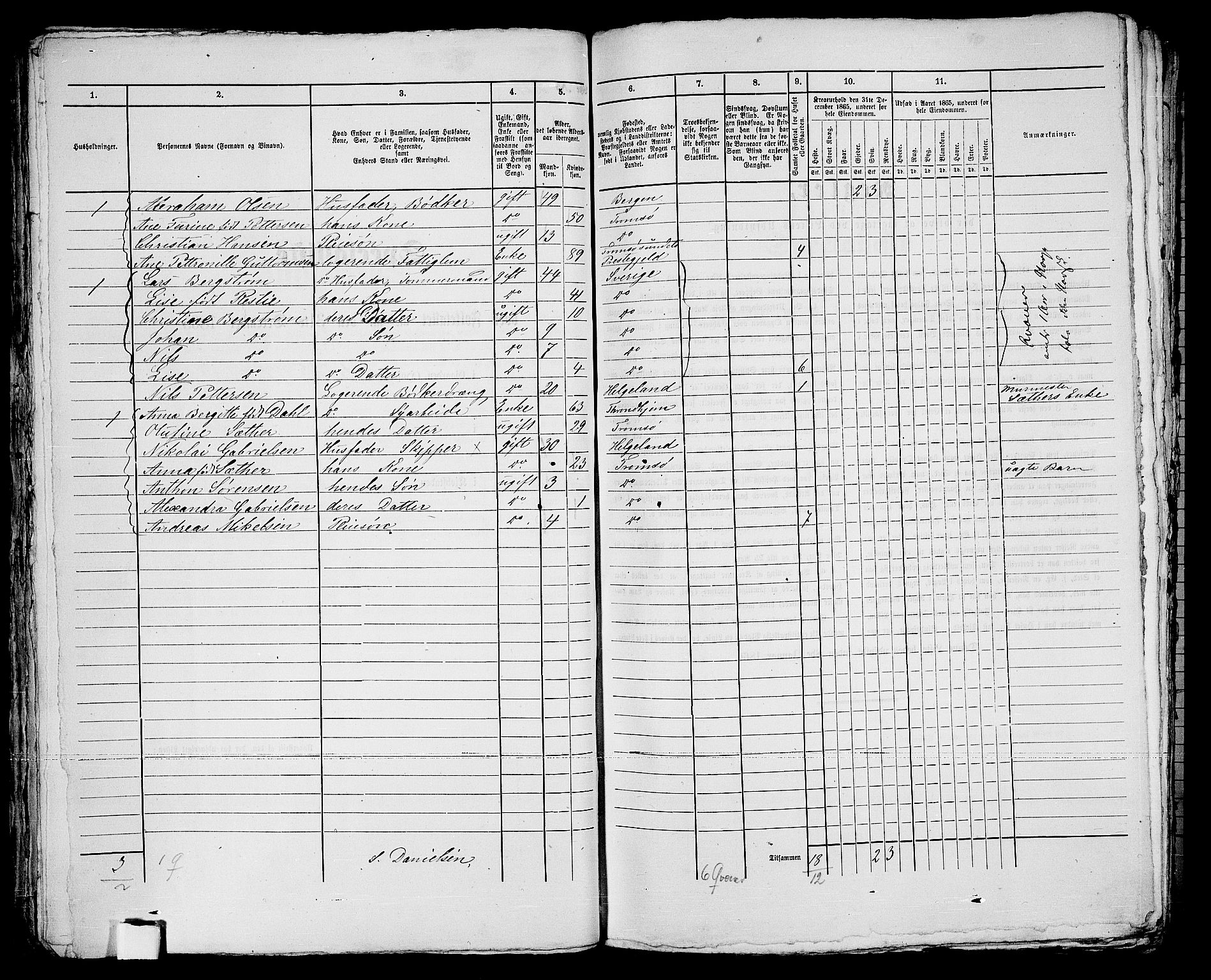 RA, 1865 census for Tromsø, 1865, p. 475