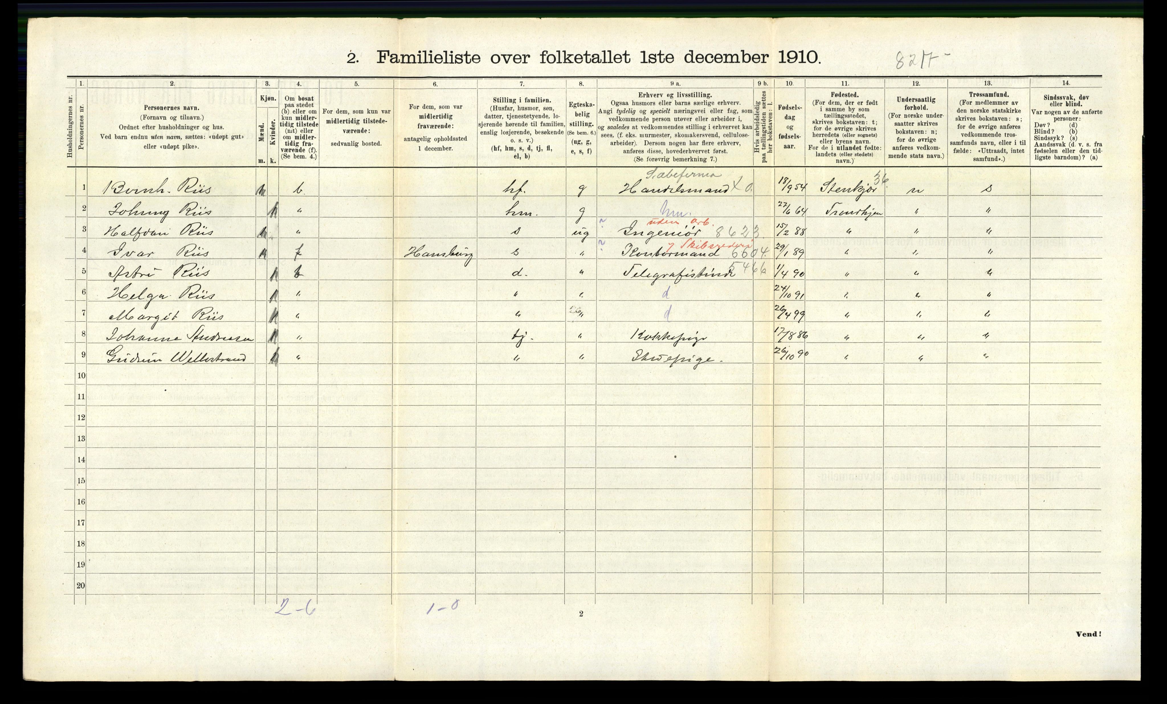 RA, 1910 census for Trondheim, 1910, p. 10340