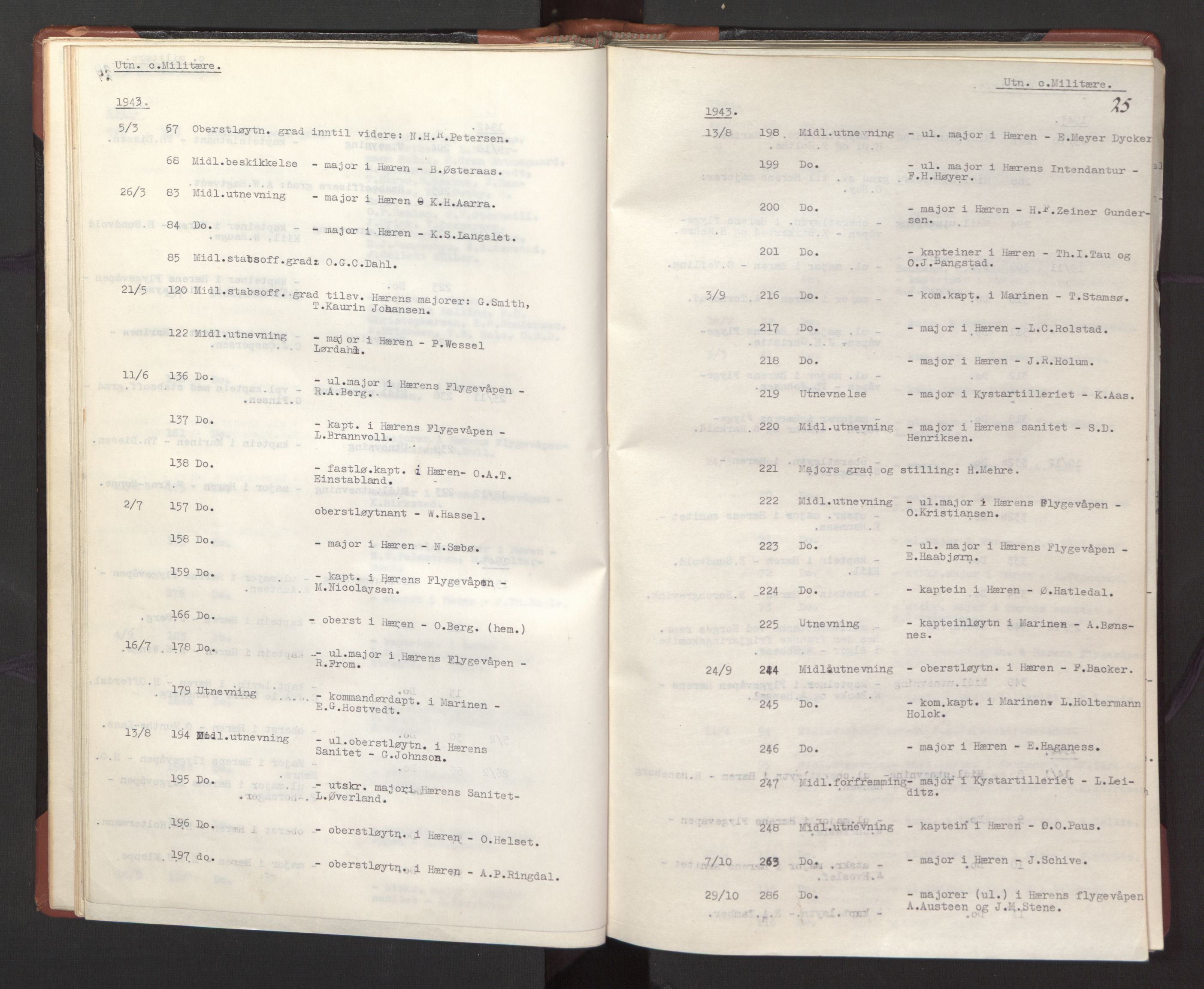 Statsrådssekretariatet, AV/RA-S-1001/A/Ac/L0127: Register 9/4-25/5, 1940-1945, p. 30