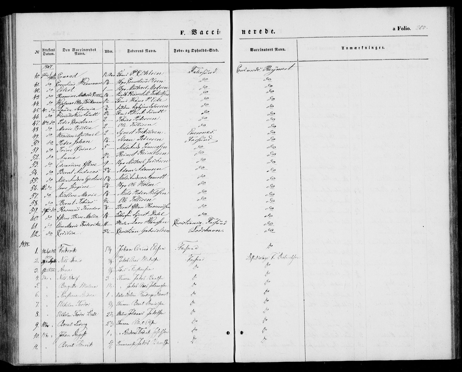 Farsund sokneprestkontor, AV/SAK-1111-0009/F/Fa/L0004: Parish register (official) no. A 4, 1847-1863, p. 200