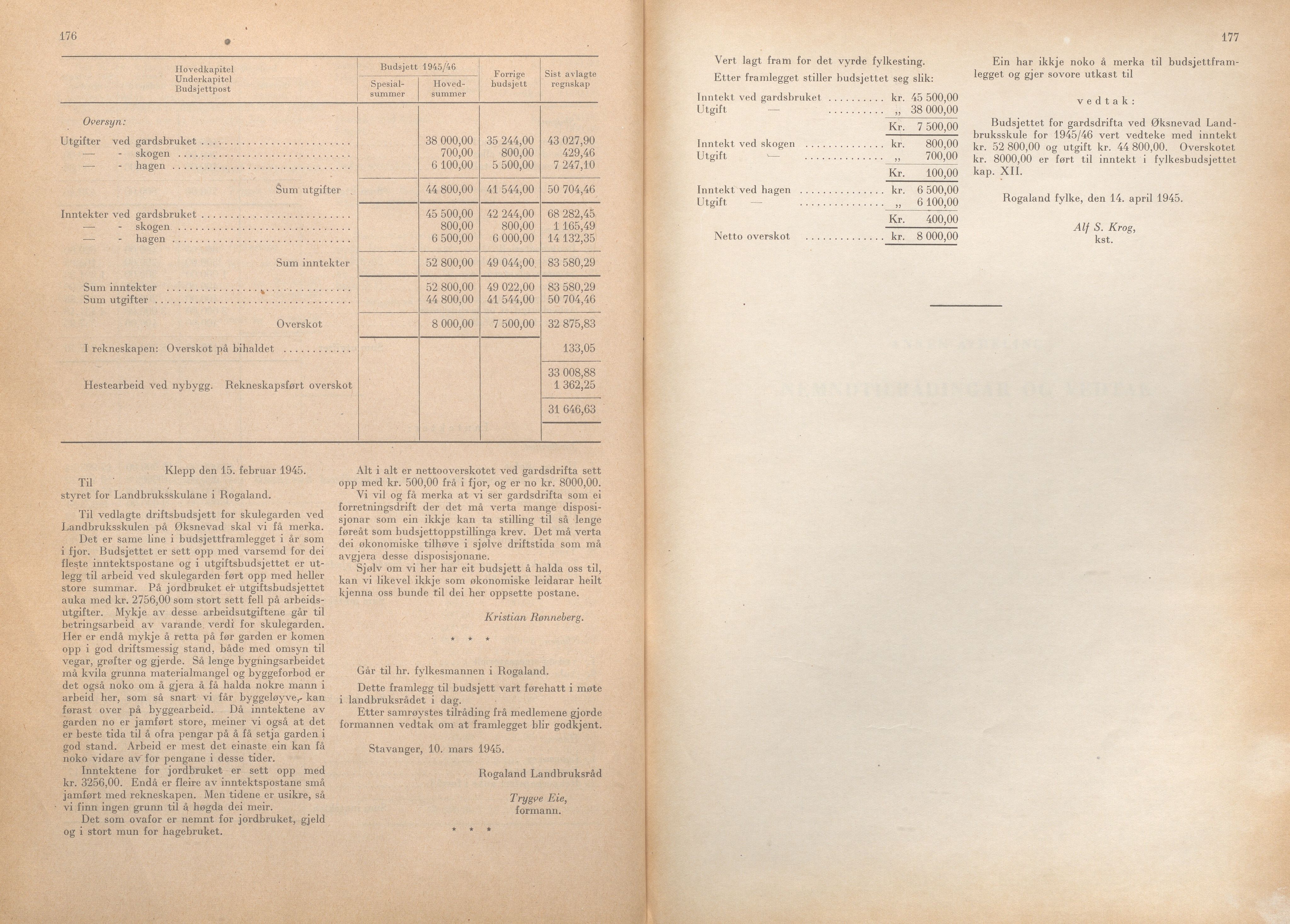 Rogaland fylkeskommune - Fylkesrådmannen , IKAR/A-900/A/Aa/Aaa/L0064: Møtebok , 1945, p. 176-177