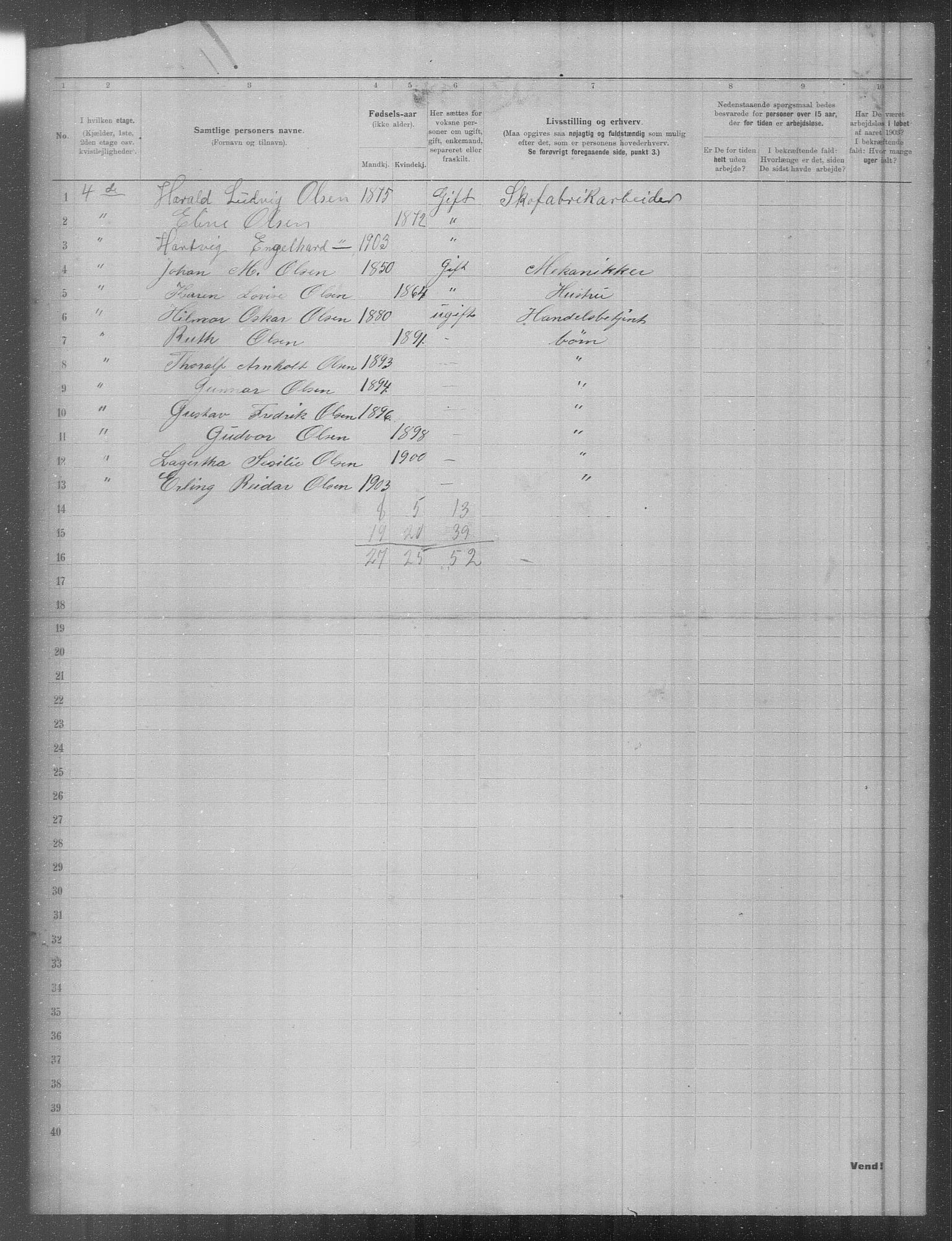 OBA, Municipal Census 1903 for Kristiania, 1903, p. 1688