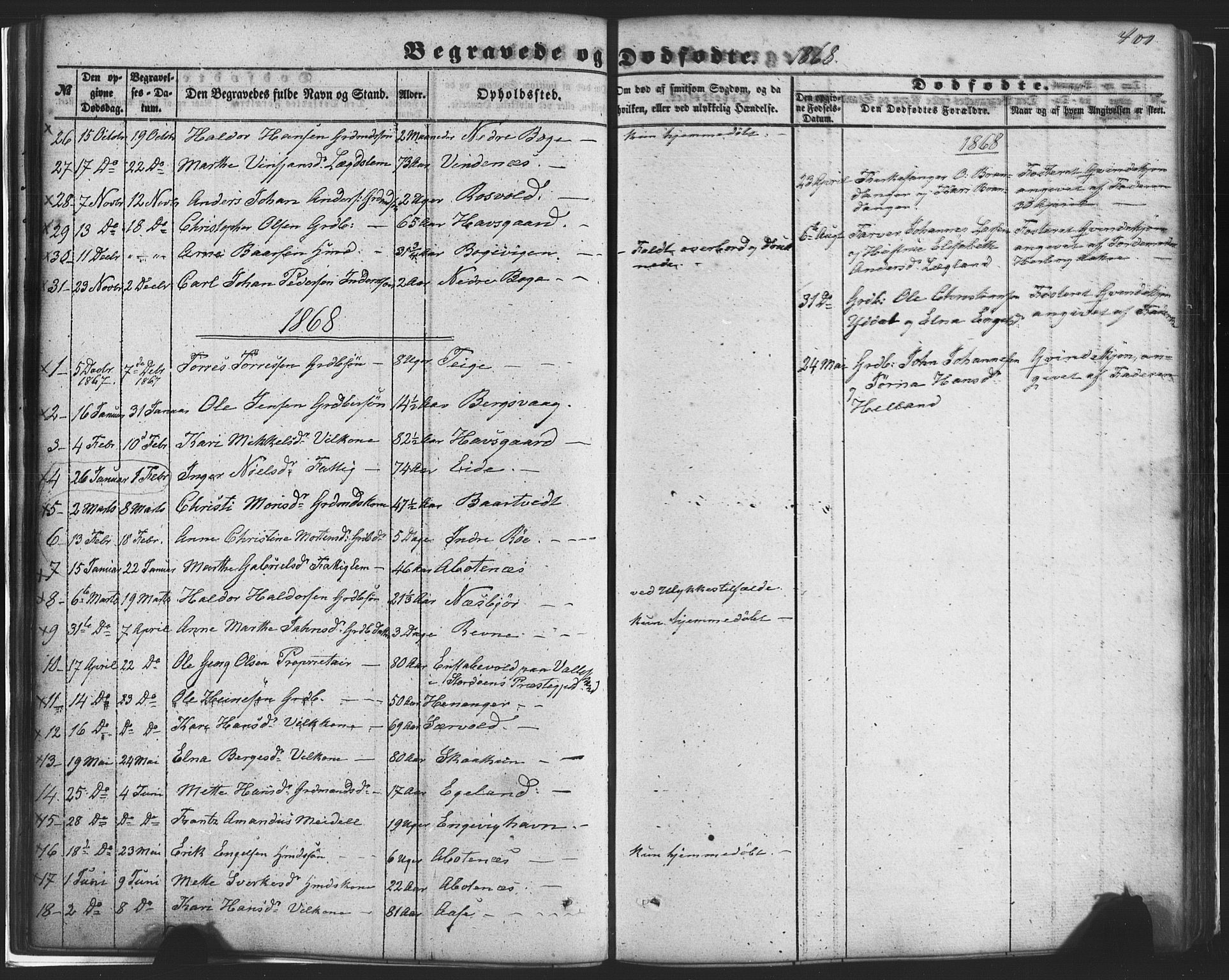 Fusa sokneprestembete, SAB/A-75401/H/Haa: Parish register (official) no. A 1II, 1855-1879, p. 401