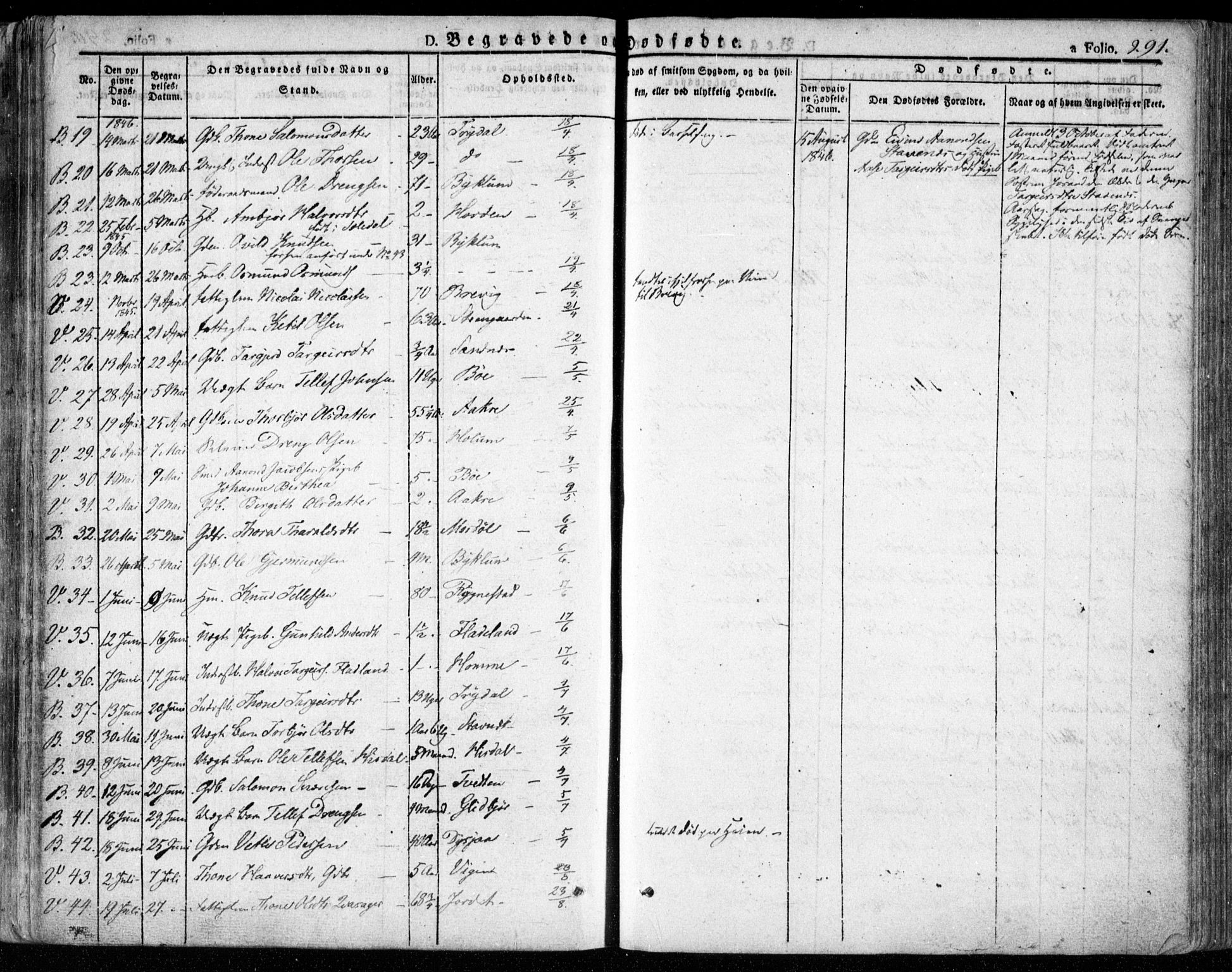 Valle sokneprestkontor, SAK/1111-0044/F/Fa/Fac/L0006: Parish register (official) no. A 6, 1831-1853, p. 291
