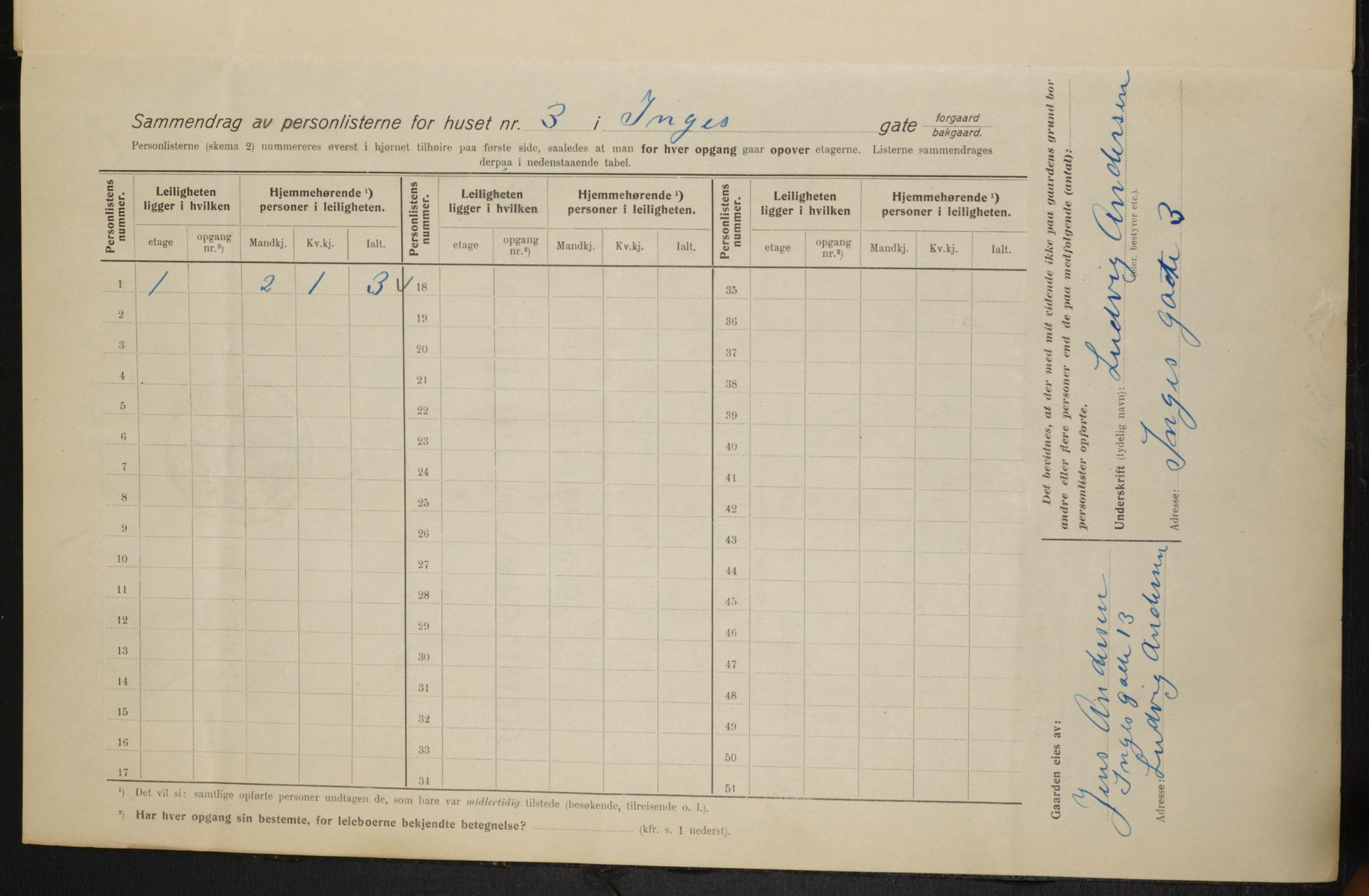 OBA, Municipal Census 1915 for Kristiania, 1915, p. 43394