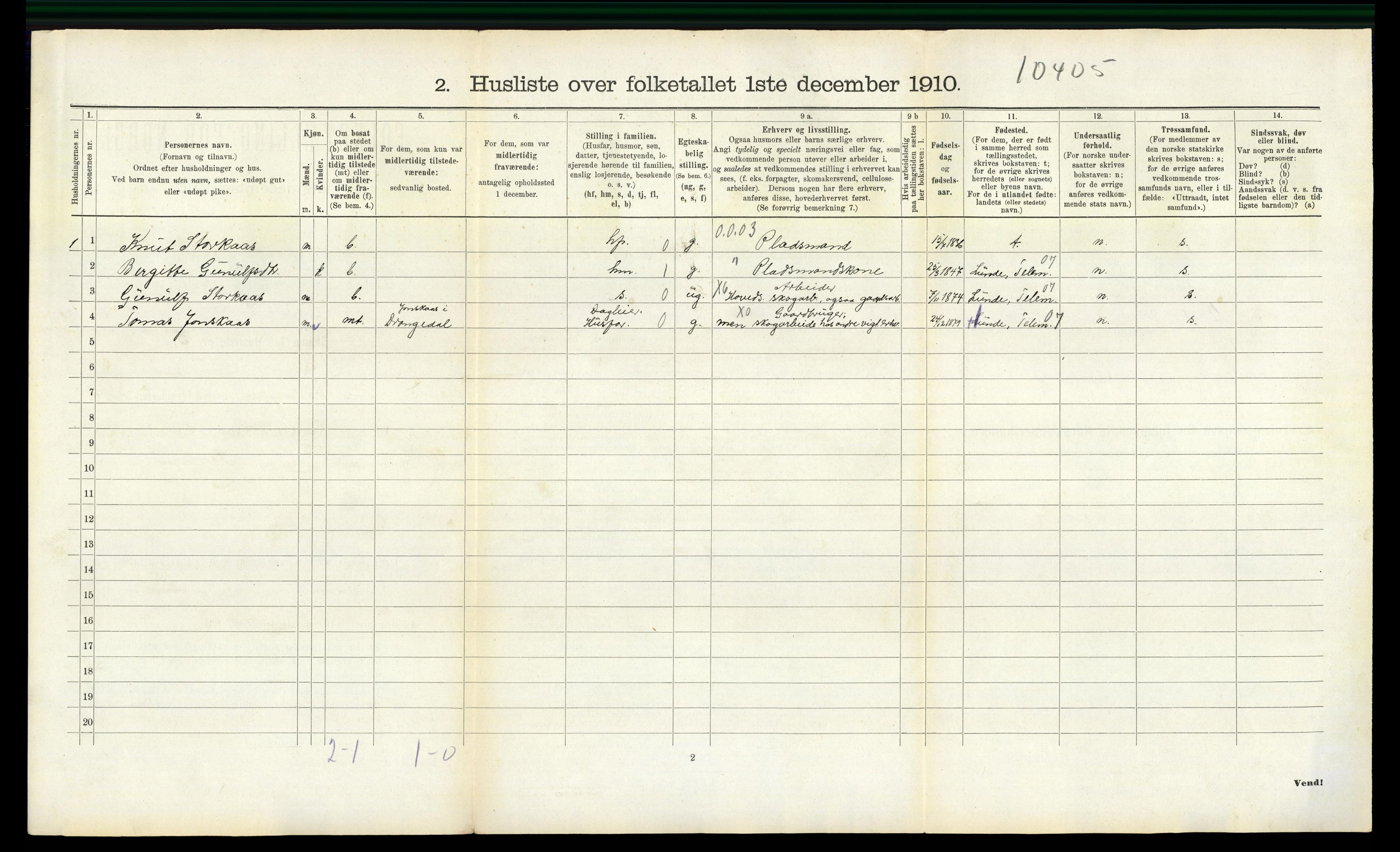 RA, 1910 census for Drangedal, 1910, p. 740