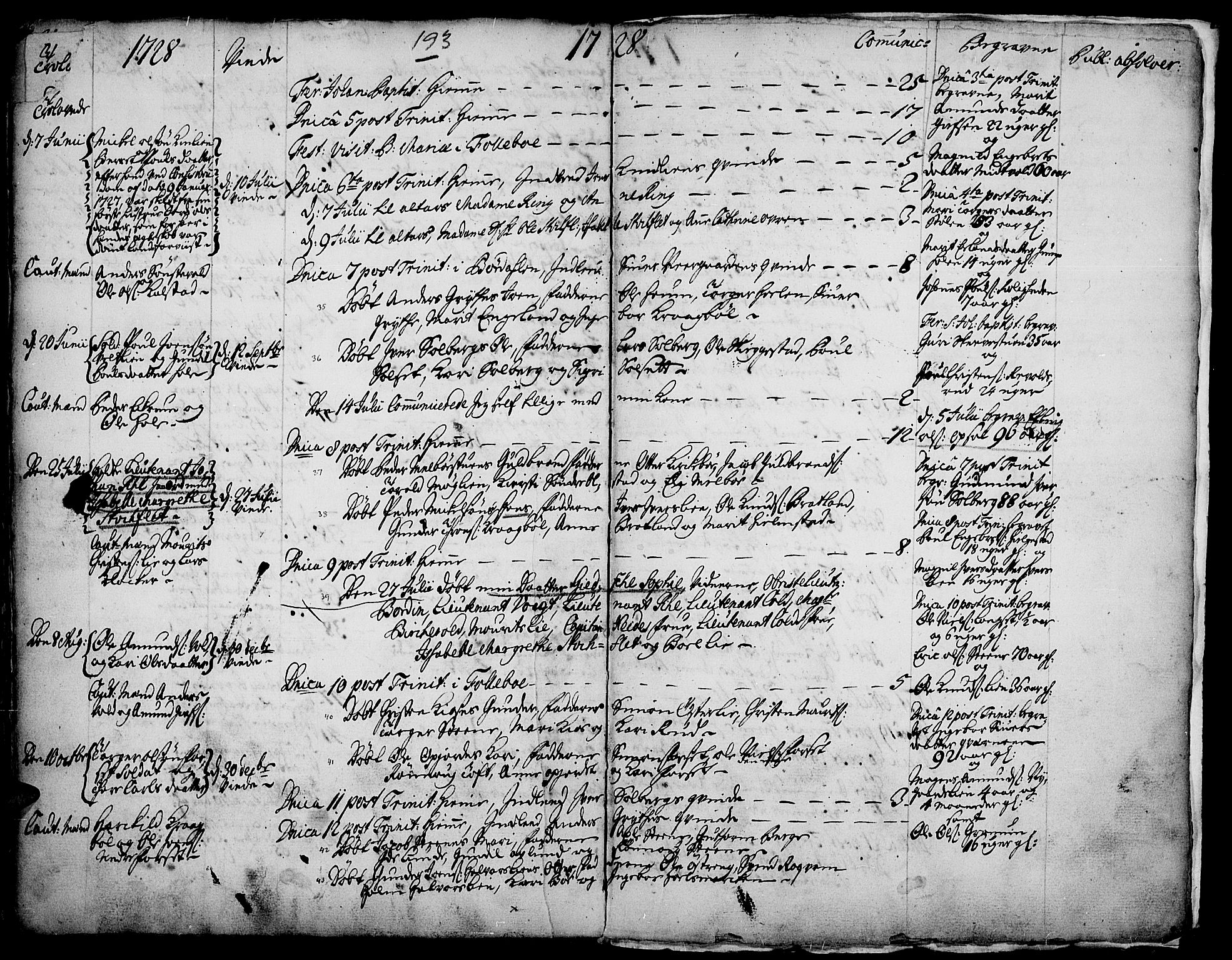 Gausdal prestekontor, SAH/PREST-090/H/Ha/Haa/L0001: Parish register (official) no. 1, 1693-1728, p. 193