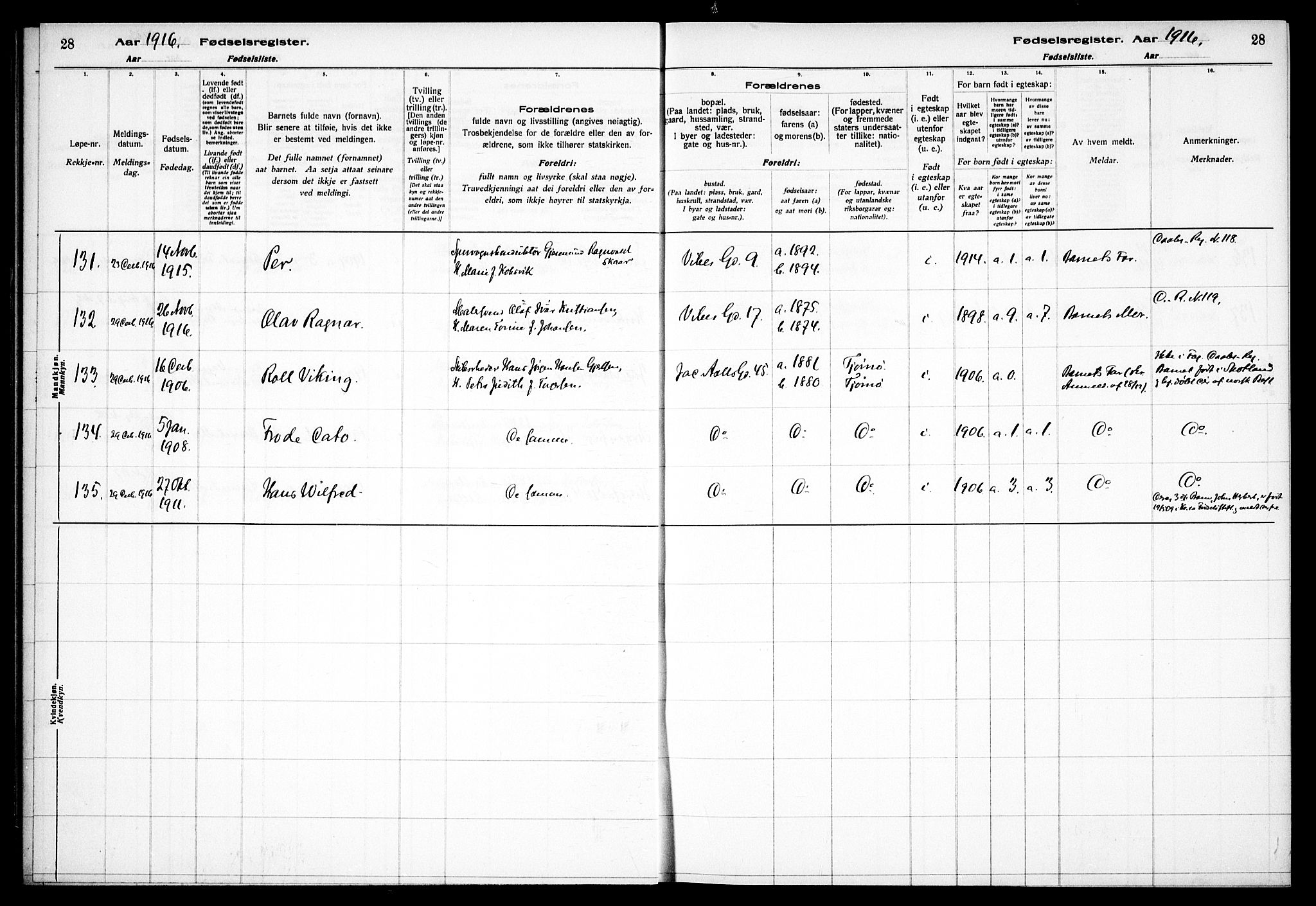 Fagerborg prestekontor Kirkebøker, AV/SAO-A-10844/J/Ja/L0001: Birth register no. 1, 1916-1925, p. 28