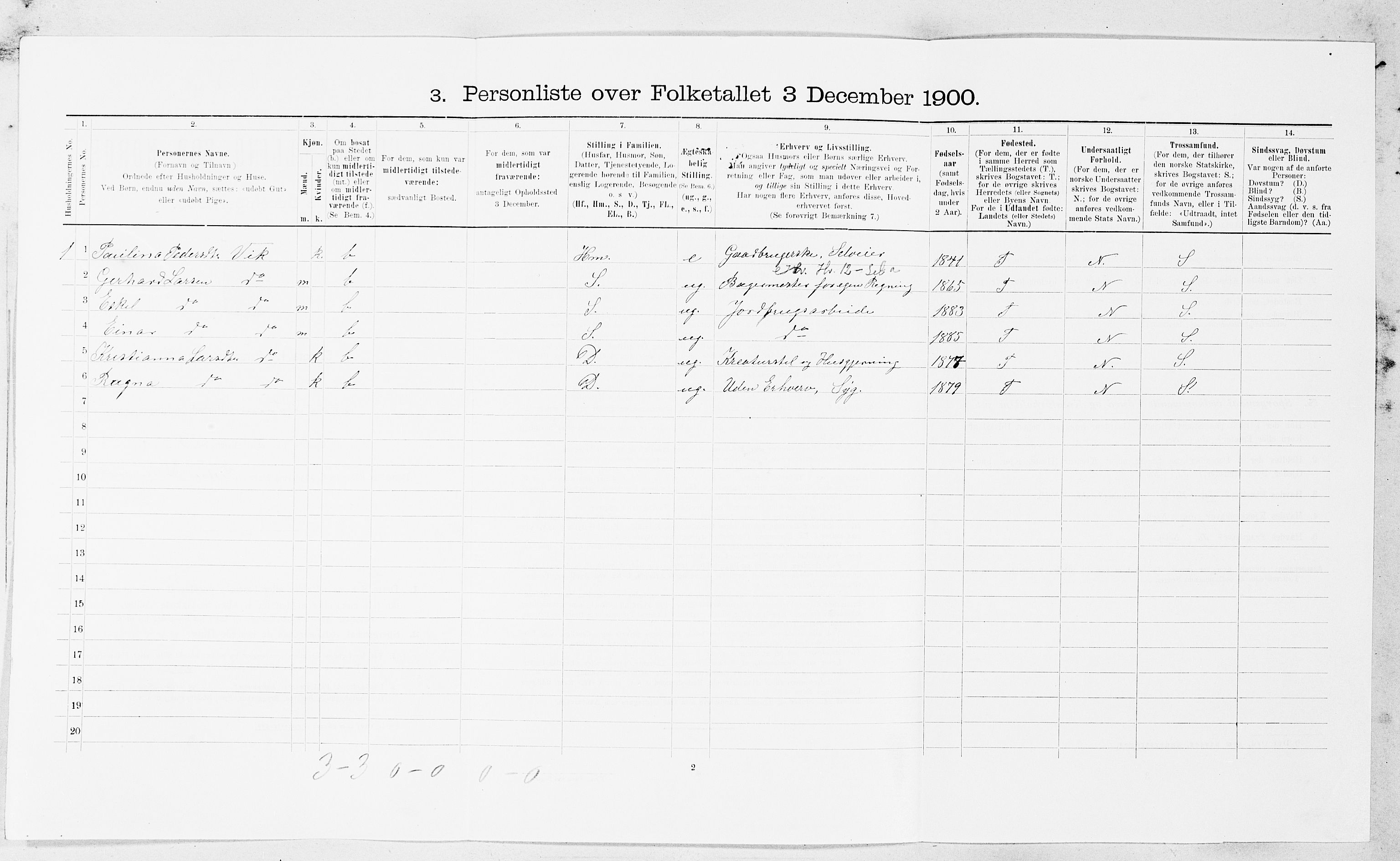 SAT, 1900 census for Nes, 1900, p. 79