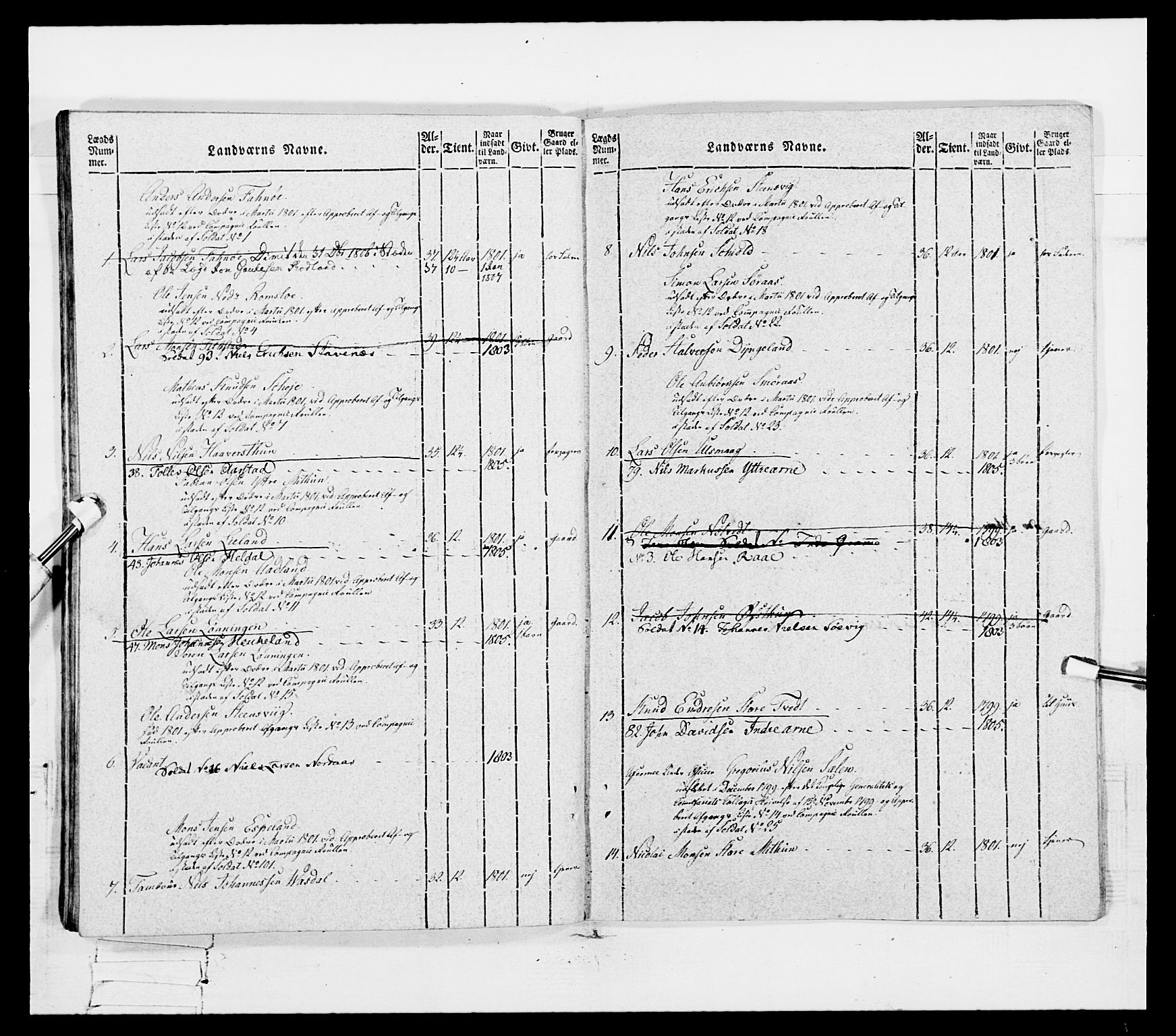 Generalitets- og kommissariatskollegiet, Det kongelige norske kommissariatskollegium, AV/RA-EA-5420/E/Eh/L0096: Bergenhusiske nasjonale infanteriregiment, 1791-1803, p. 374