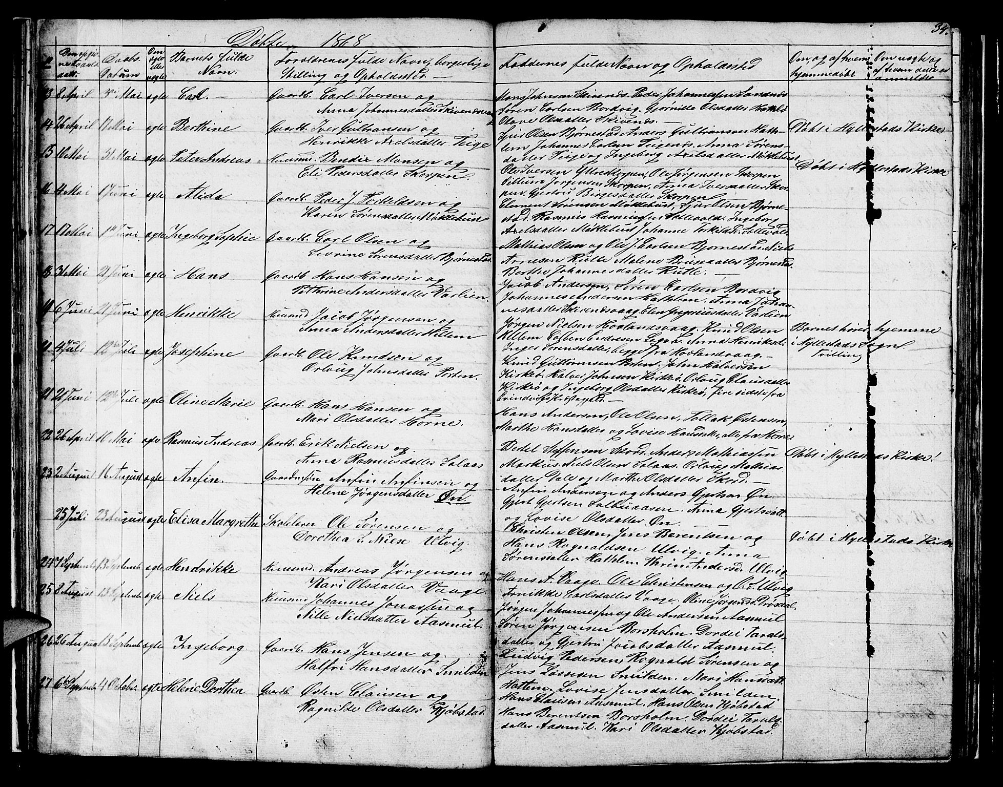 Hyllestad sokneprestembete, AV/SAB-A-80401: Parish register (copy) no. C 1, 1853-1873, p. 34