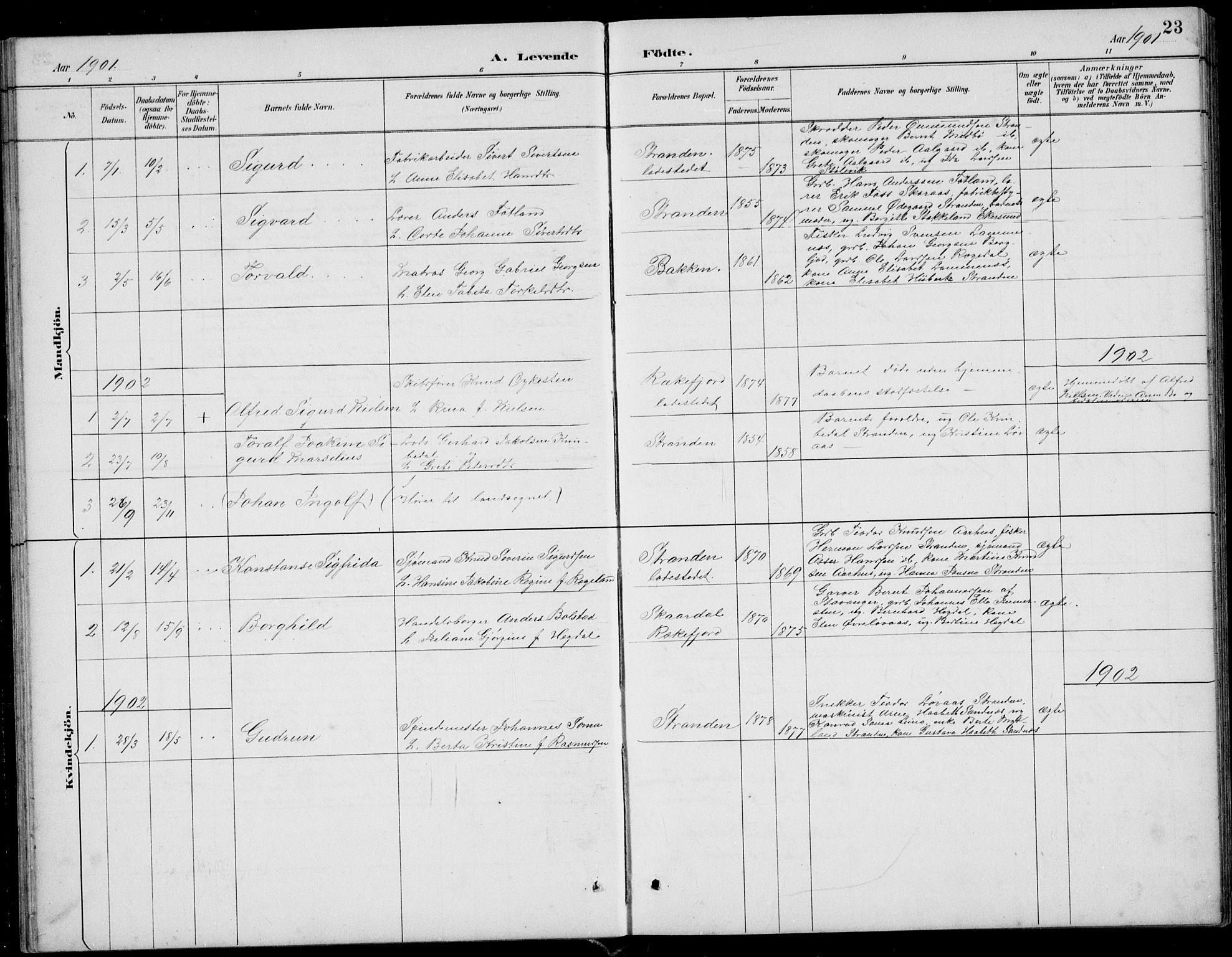 Sokndal sokneprestkontor, SAST/A-101808: Parish register (copy) no. B 5, 1887-1934, p. 23