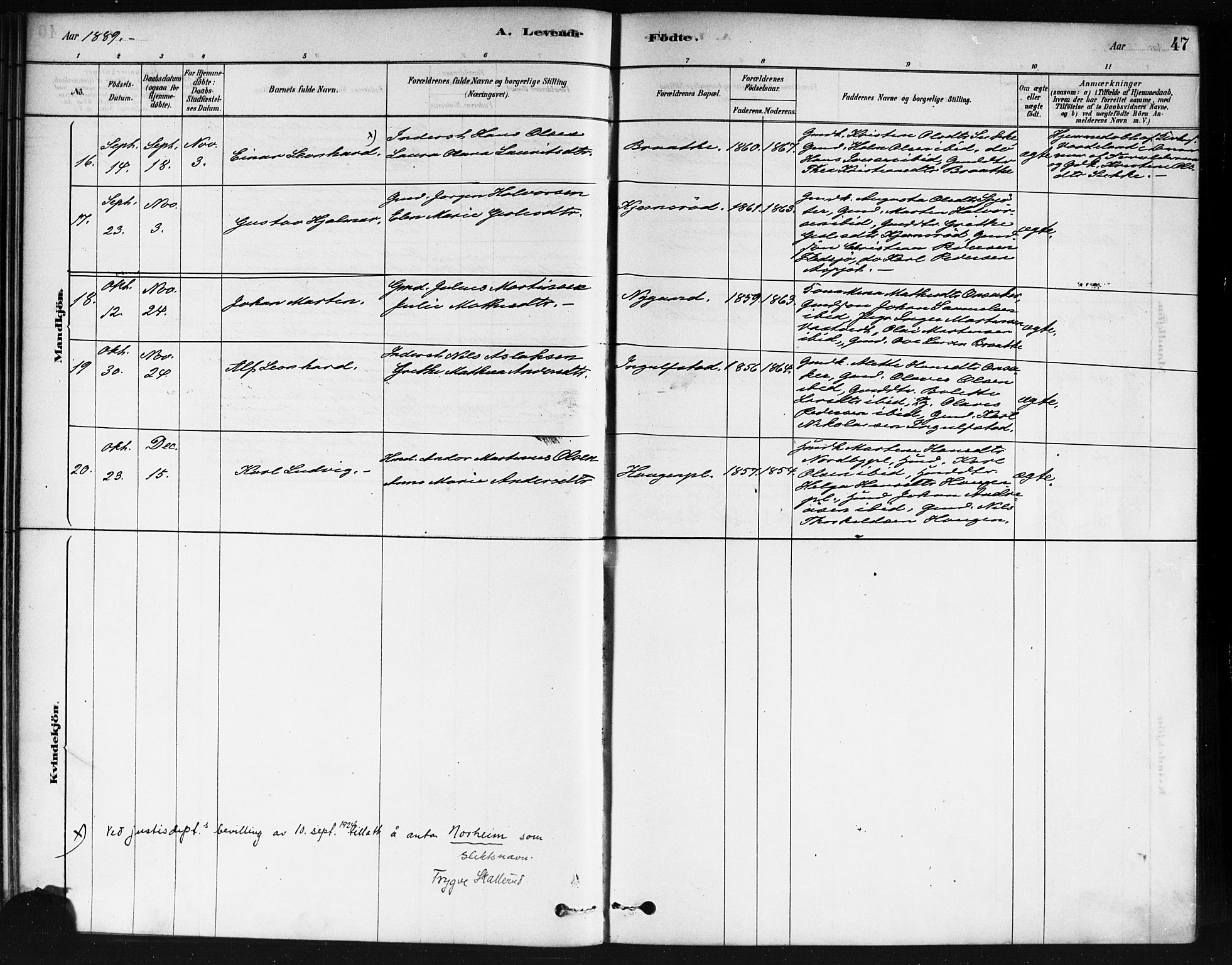 Våler prestekontor Kirkebøker, AV/SAO-A-11083/F/Fb/L0001: Parish register (official) no. II 1, 1878-1896, p. 47