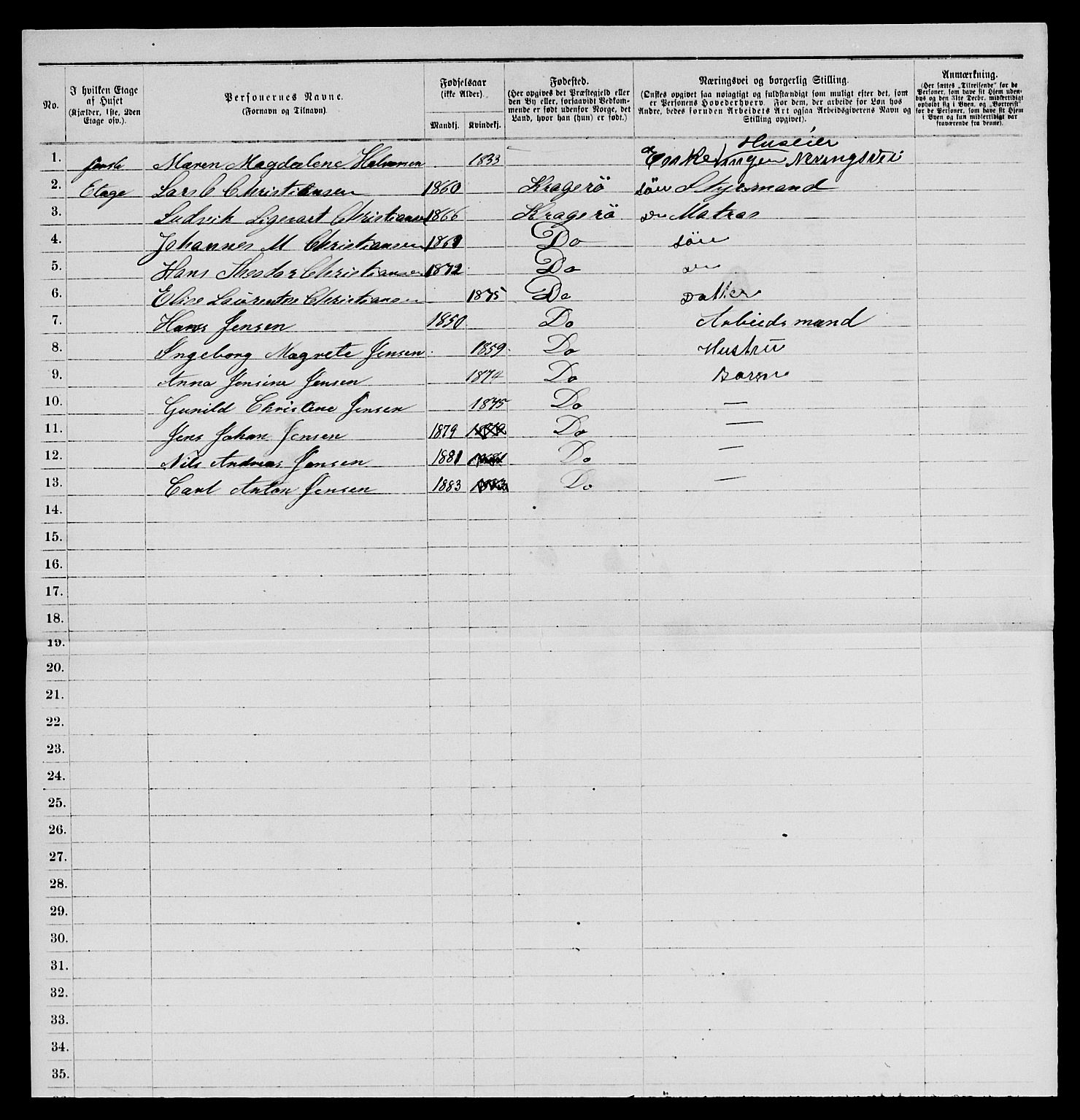 SAKO, 1885 census for 0801 Kragerø, 1885, p. 175