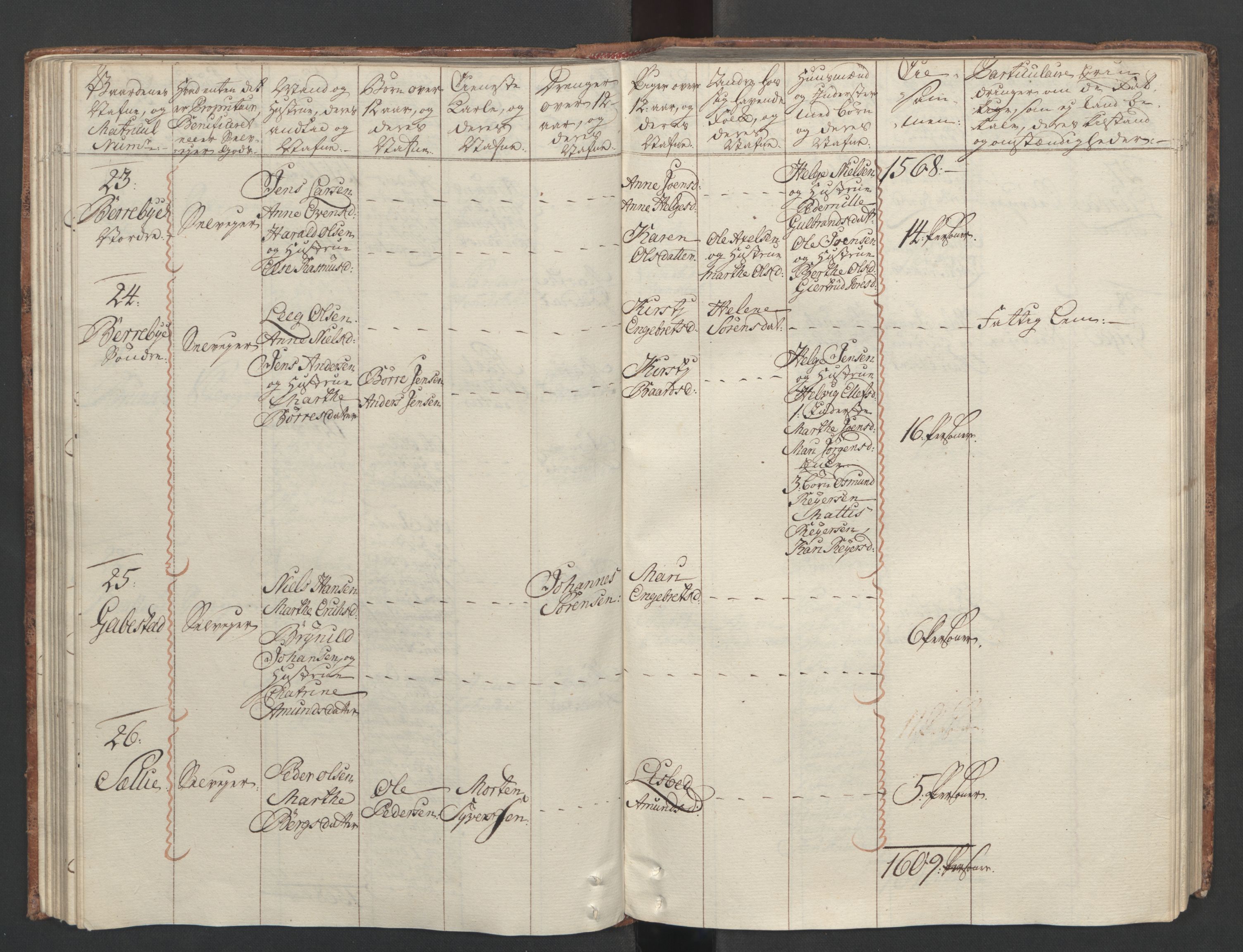 Rentekammeret inntil 1814, Reviderte regnskaper, Fogderegnskap, RA/EA-4092/R04/L0260: Ekstraskatten Moss, Onsøy, Tune, Veme og Åbygge, 1762, p. 114