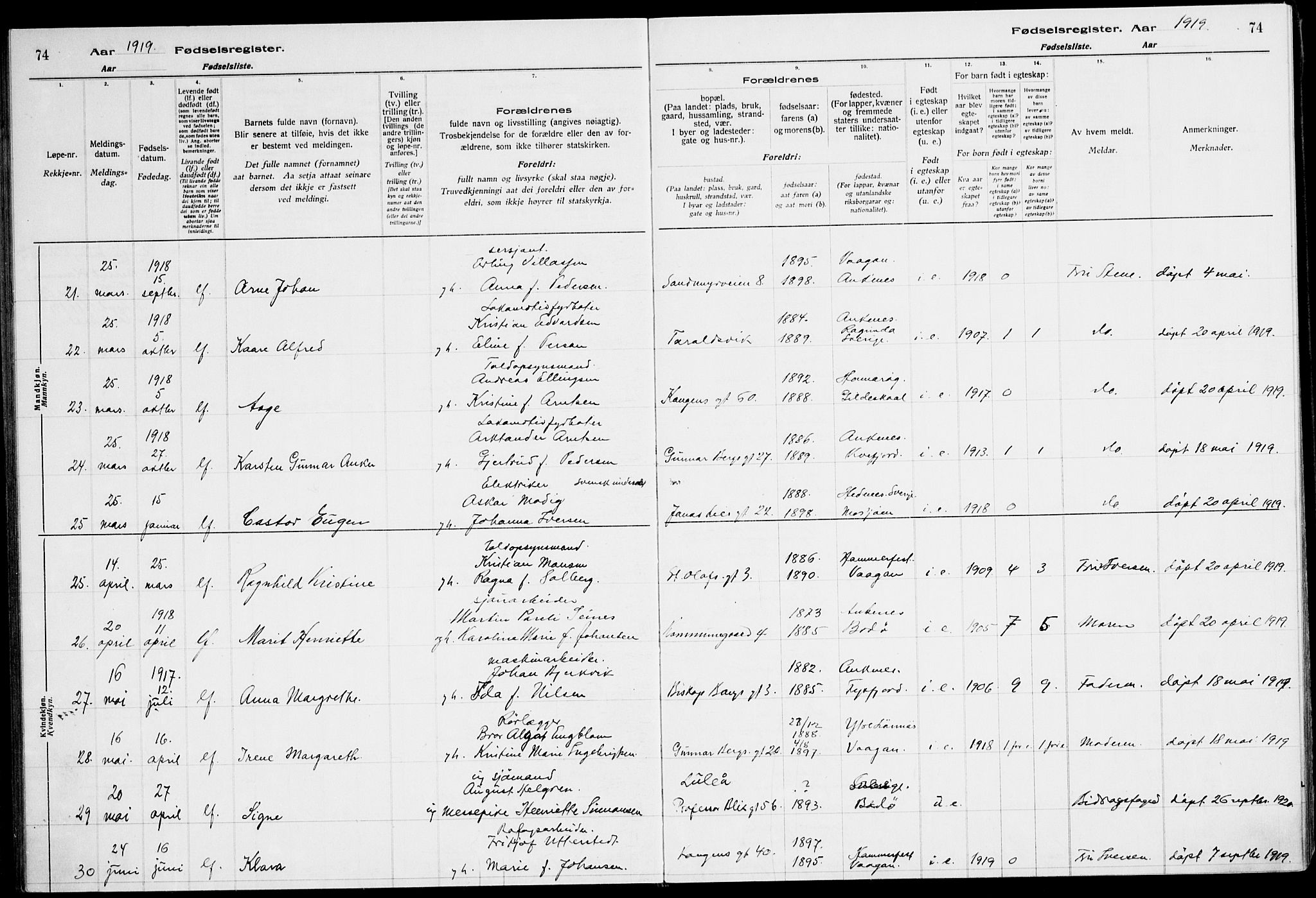 Ministerialprotokoller, klokkerbøker og fødselsregistre - Nordland, AV/SAT-A-1459/871/L1013: Birth register no. 871.II.4.1, 1916-1924, p. 74