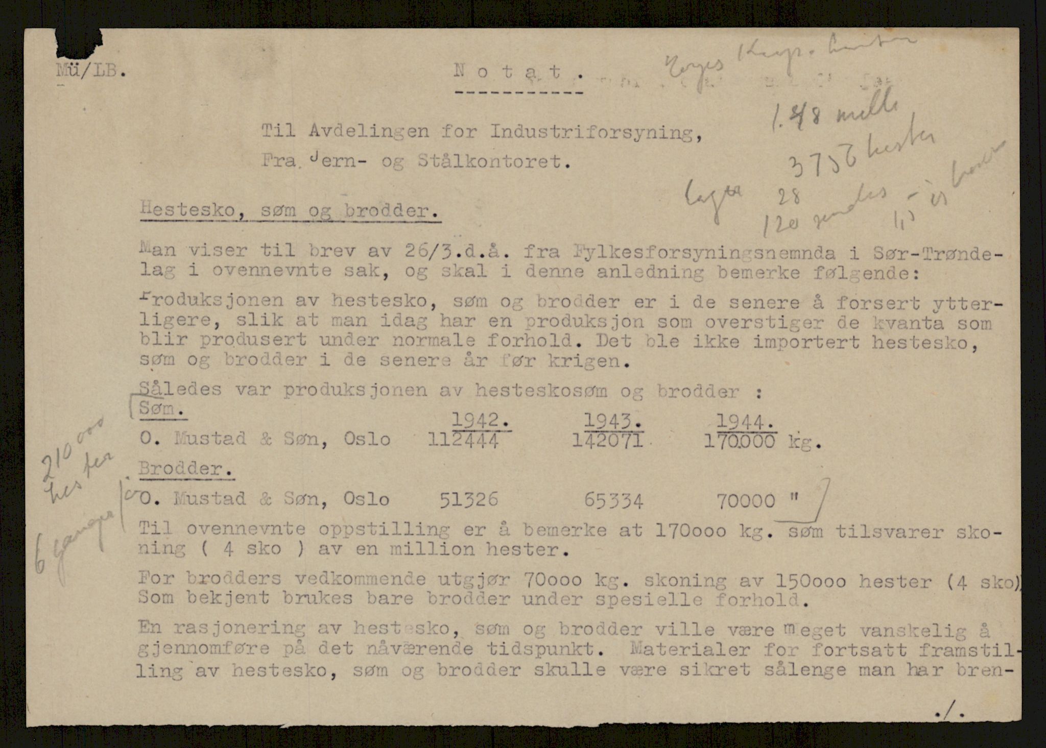 Direktoratet for industriforsyning, Sekretariatet, AV/RA-S-4153/D/Df/L0055: 9. Metallkontoret, 1940-1945, p. 31