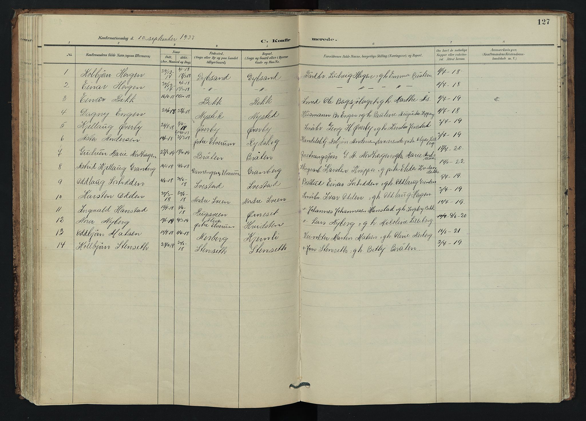 Trysil prestekontor, AV/SAH-PREST-046/H/Ha/Hab/L0007: Parish register (copy) no. 7, 1896-1948, p. 127