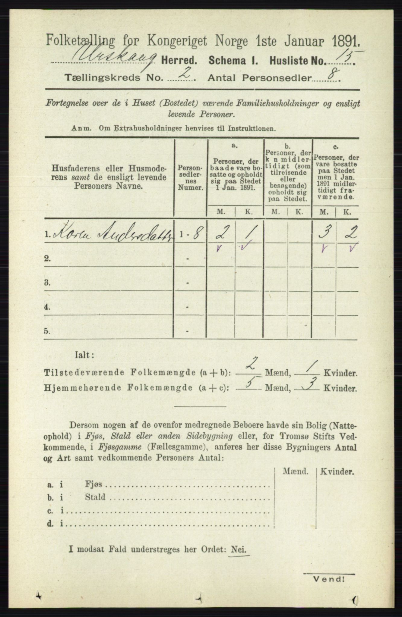 RA, 1891 census for 0224 Aurskog, 1891, p. 177