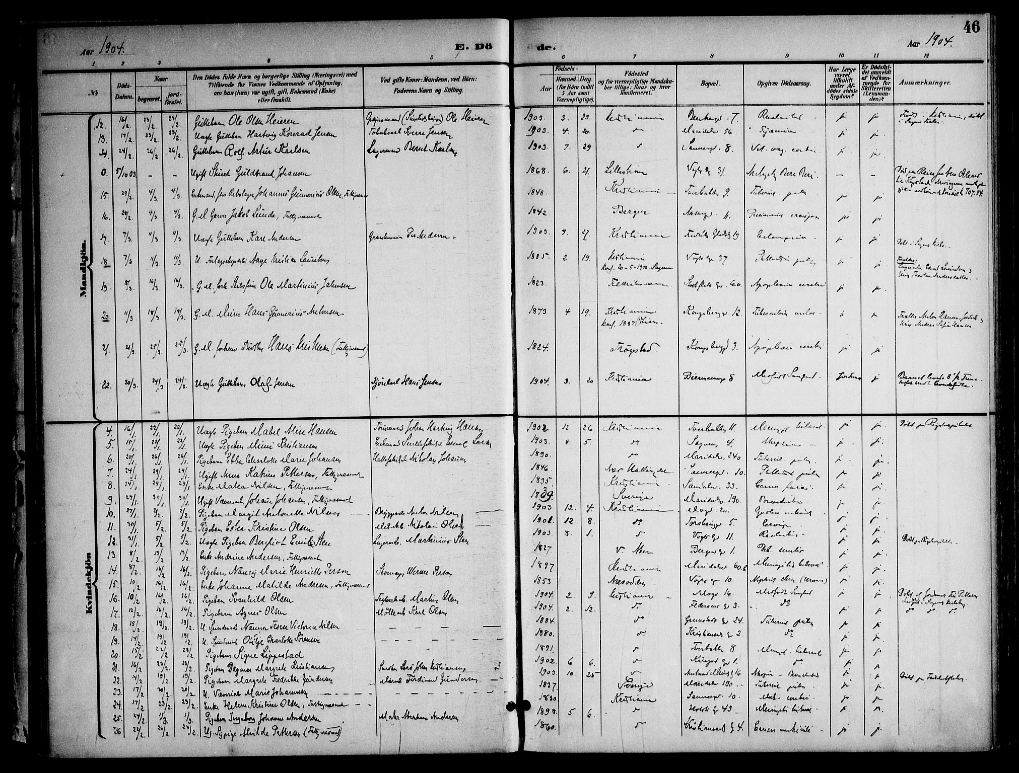 Sagene prestekontor Kirkebøker, SAO/A-10796/F/L0006: Parish register (official) no. 6, 1898-1923, p. 46