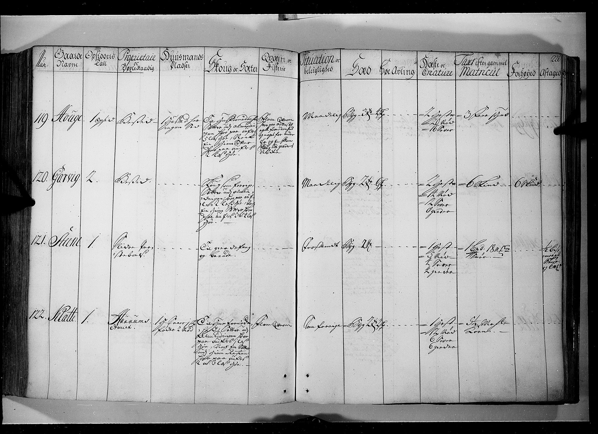 Rentekammeret inntil 1814, Realistisk ordnet avdeling, AV/RA-EA-4070/N/Nb/Nbf/L0104: Hadeland, Toten og Valdres eksaminasjonsprotokoll, 1723, p. 225b-226a