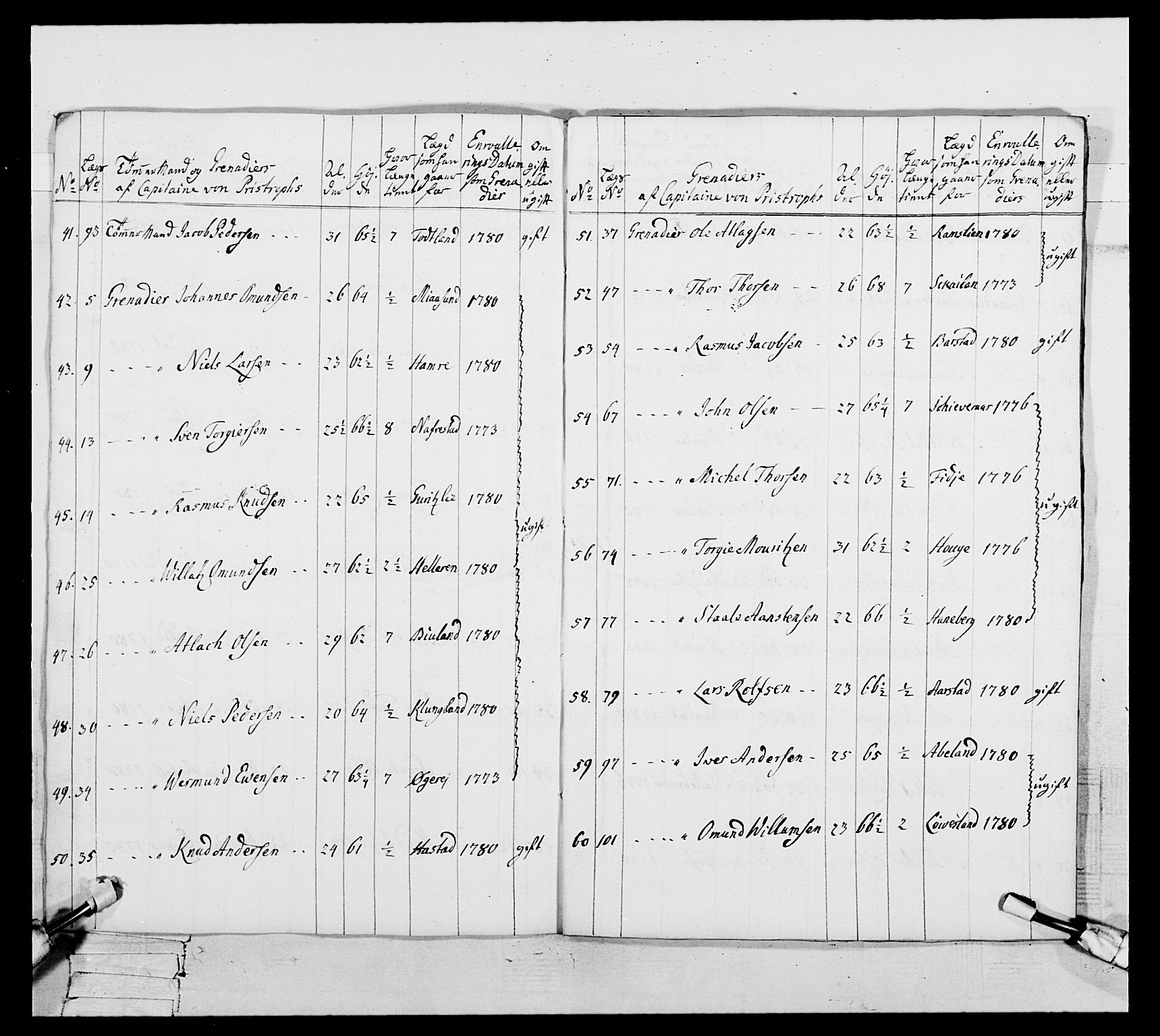 Generalitets- og kommissariatskollegiet, Det kongelige norske kommissariatskollegium, RA/EA-5420/E/Eh/L0106: 2. Vesterlenske nasjonale infanteriregiment, 1774-1780, p. 589