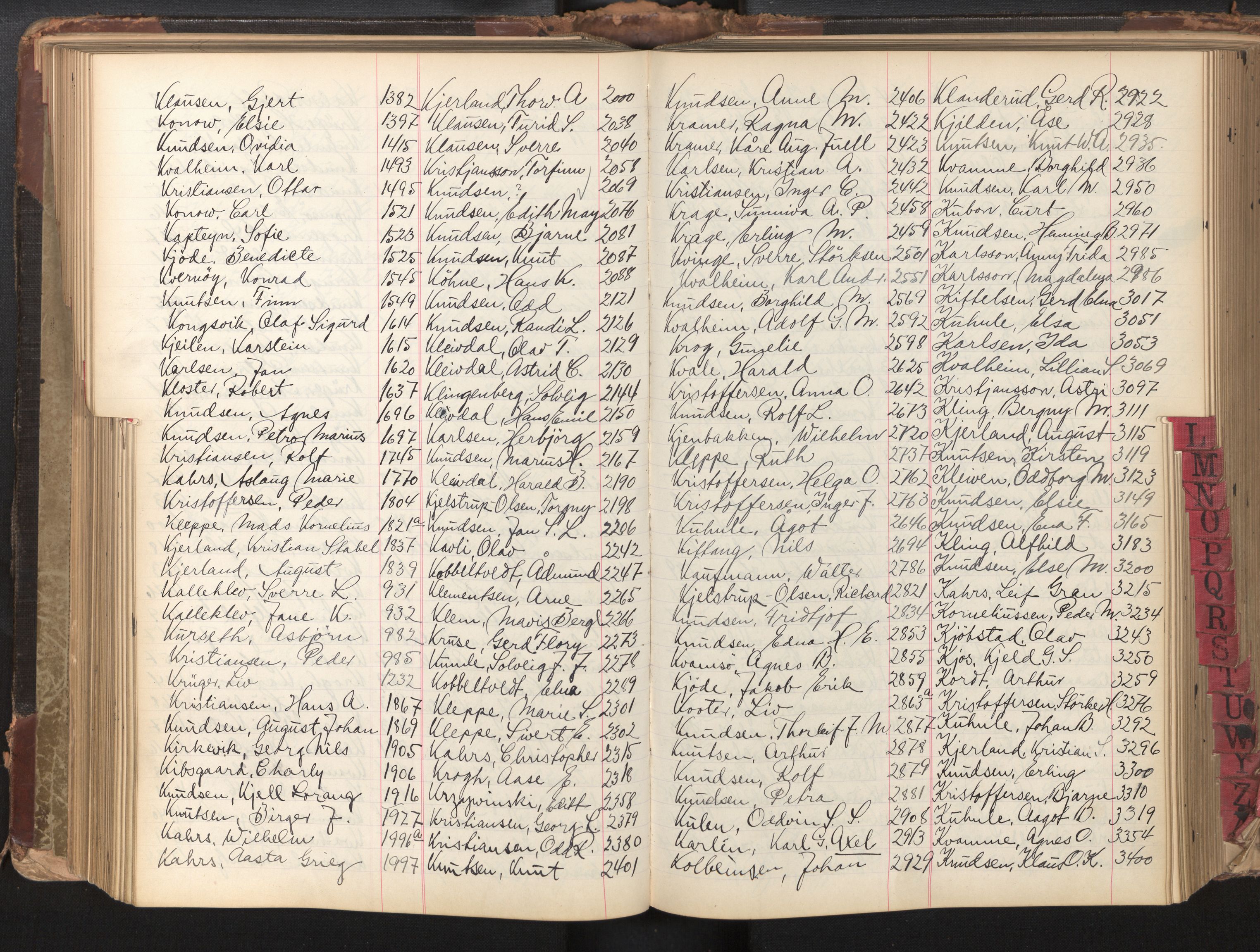 Bergen politikammer / politidistrikt, AV/SAB-A-60401/L/La/Laa/L0001: Register til passprotokoll, 1932-1947