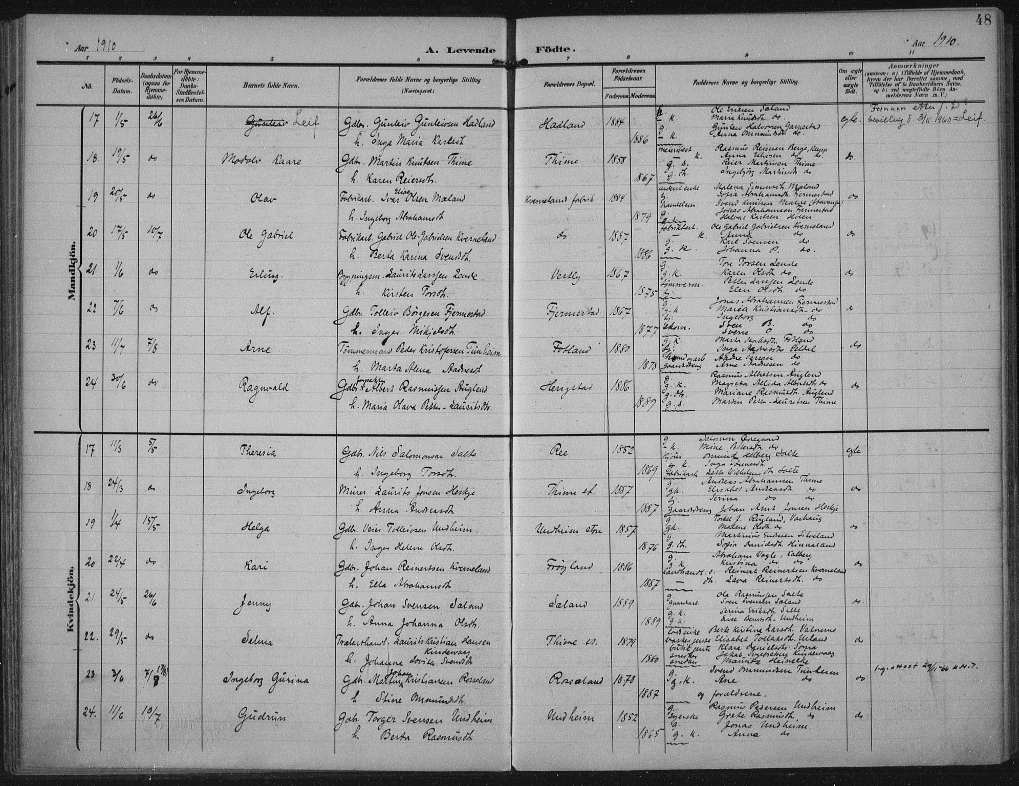 Lye sokneprestkontor, AV/SAST-A-101794/002/A/L0001: Parish register (official) no. A 12, 1904-1920, p. 48