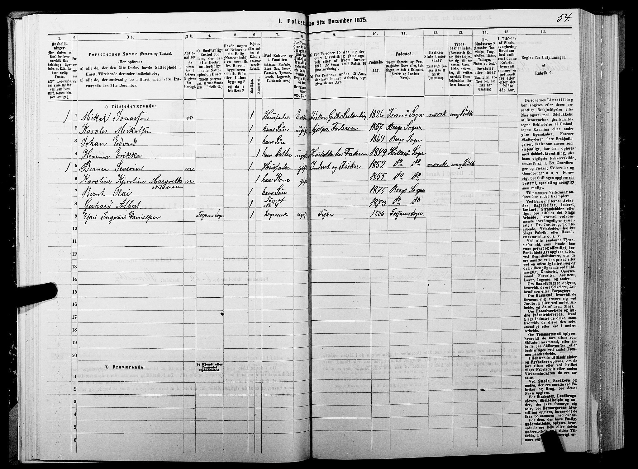 SATØ, 1875 census for 1929P Berg, 1875, p. 1054