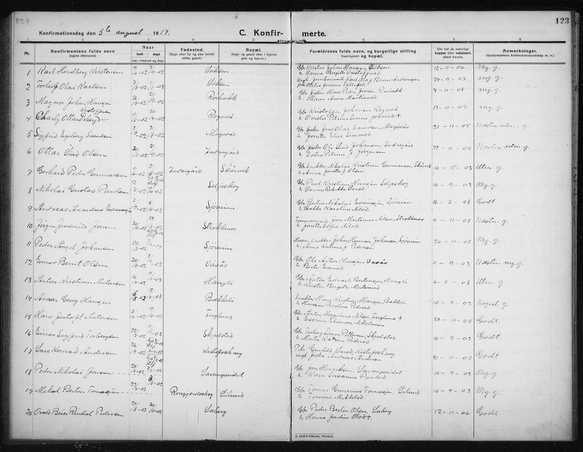 Salangen sokneprestembete, SATØ/S-1324/H/Ha/L0005klokker: Parish register (copy) no. 5, 1918-1937, p. 123