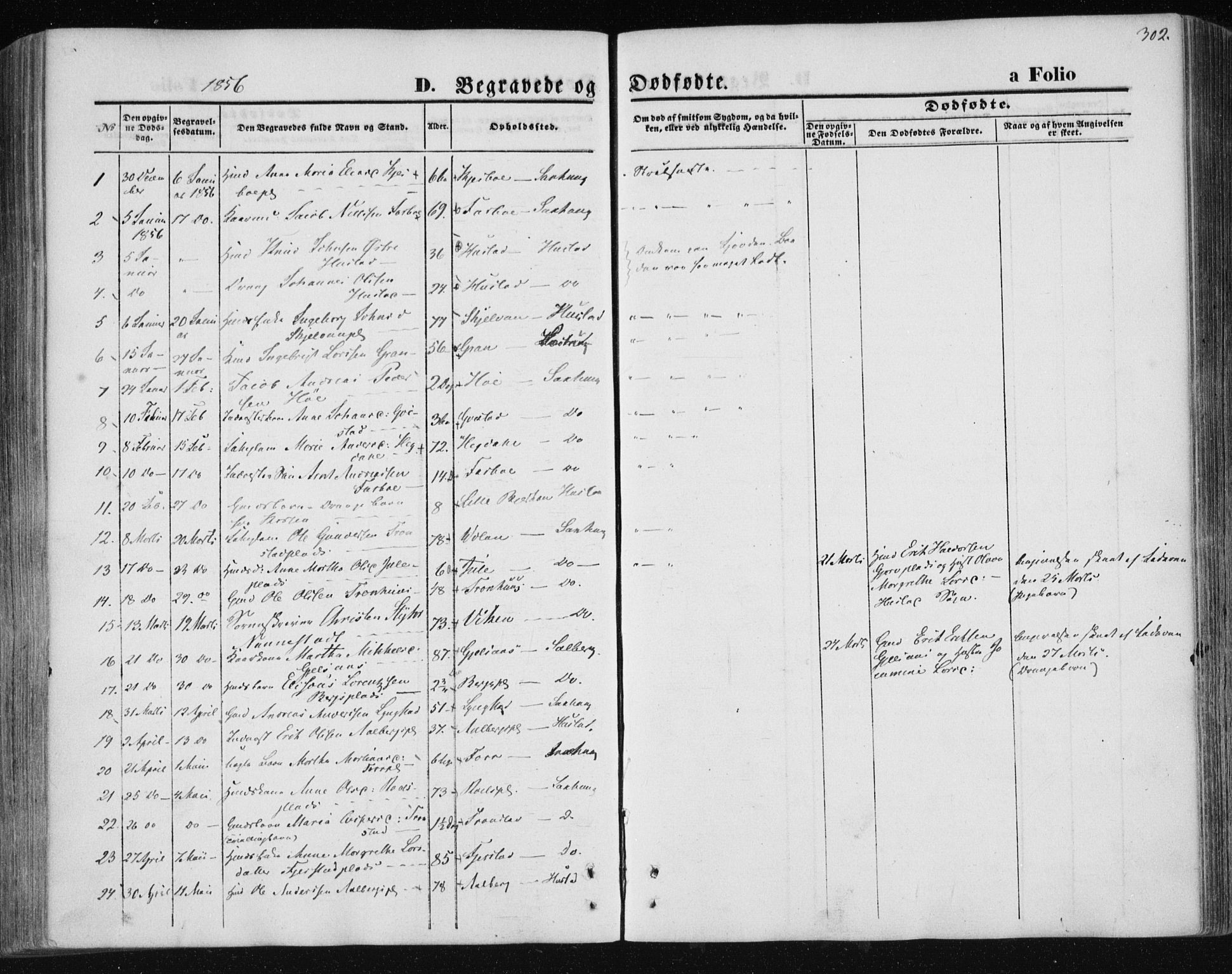 Ministerialprotokoller, klokkerbøker og fødselsregistre - Nord-Trøndelag, SAT/A-1458/730/L0283: Parish register (official) no. 730A08, 1855-1865, p. 302