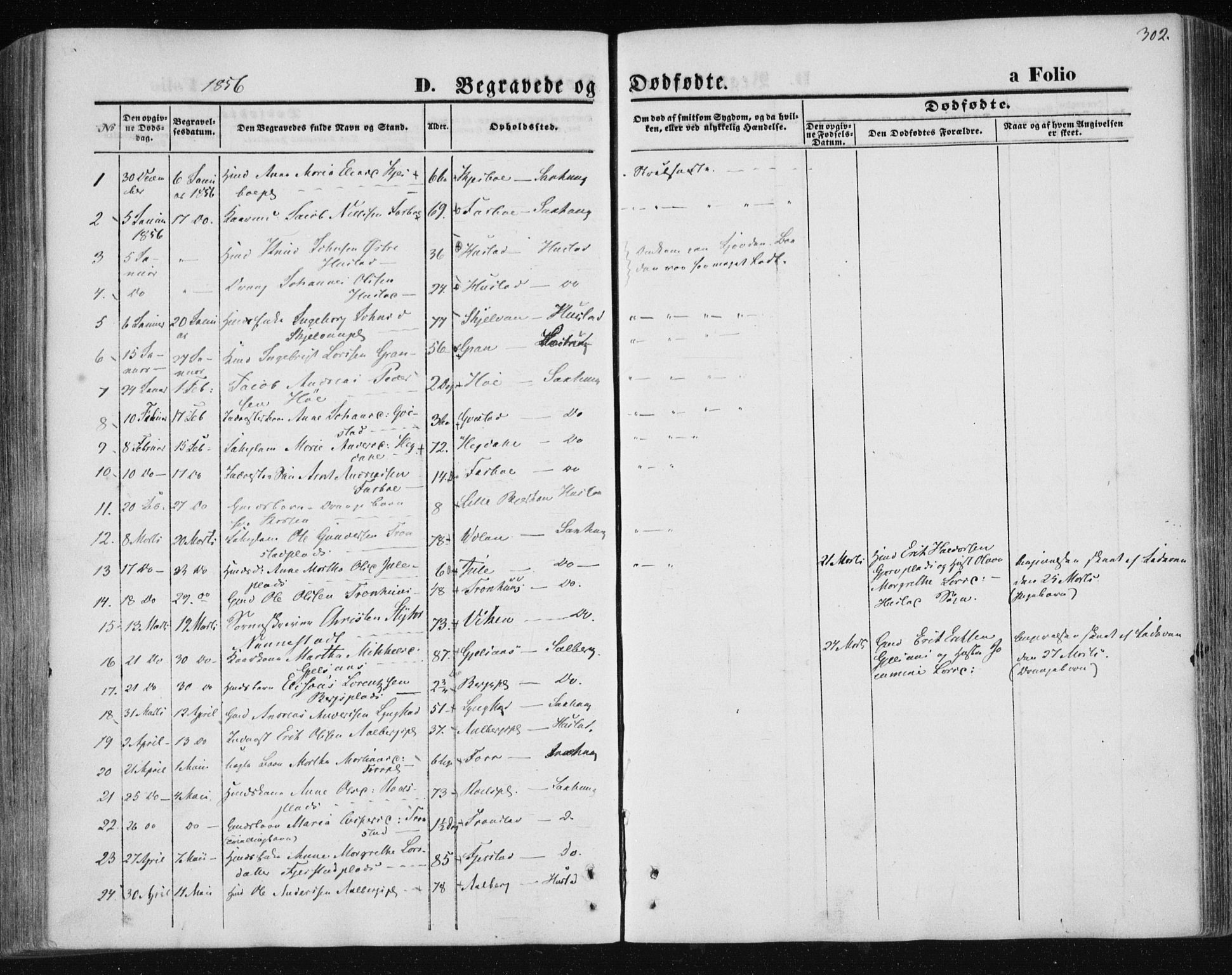 Ministerialprotokoller, klokkerbøker og fødselsregistre - Nord-Trøndelag, AV/SAT-A-1458/730/L0283: Parish register (official) no. 730A08, 1855-1865, p. 302