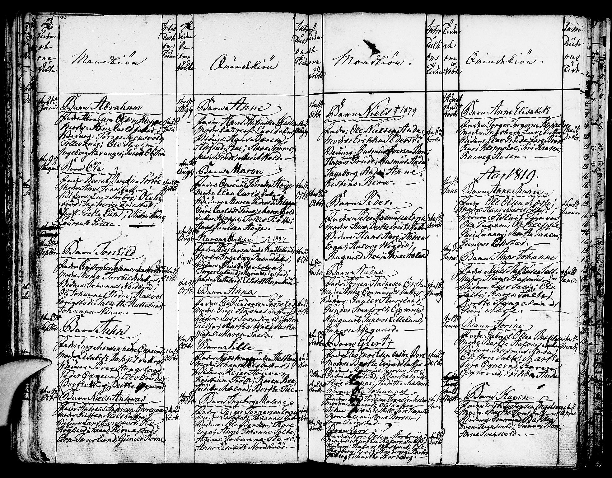 Klepp sokneprestkontor, SAST/A-101803/001/3/30BA/L0001: Parish register (official) no. A 1, 1793-1819, p. 100-101