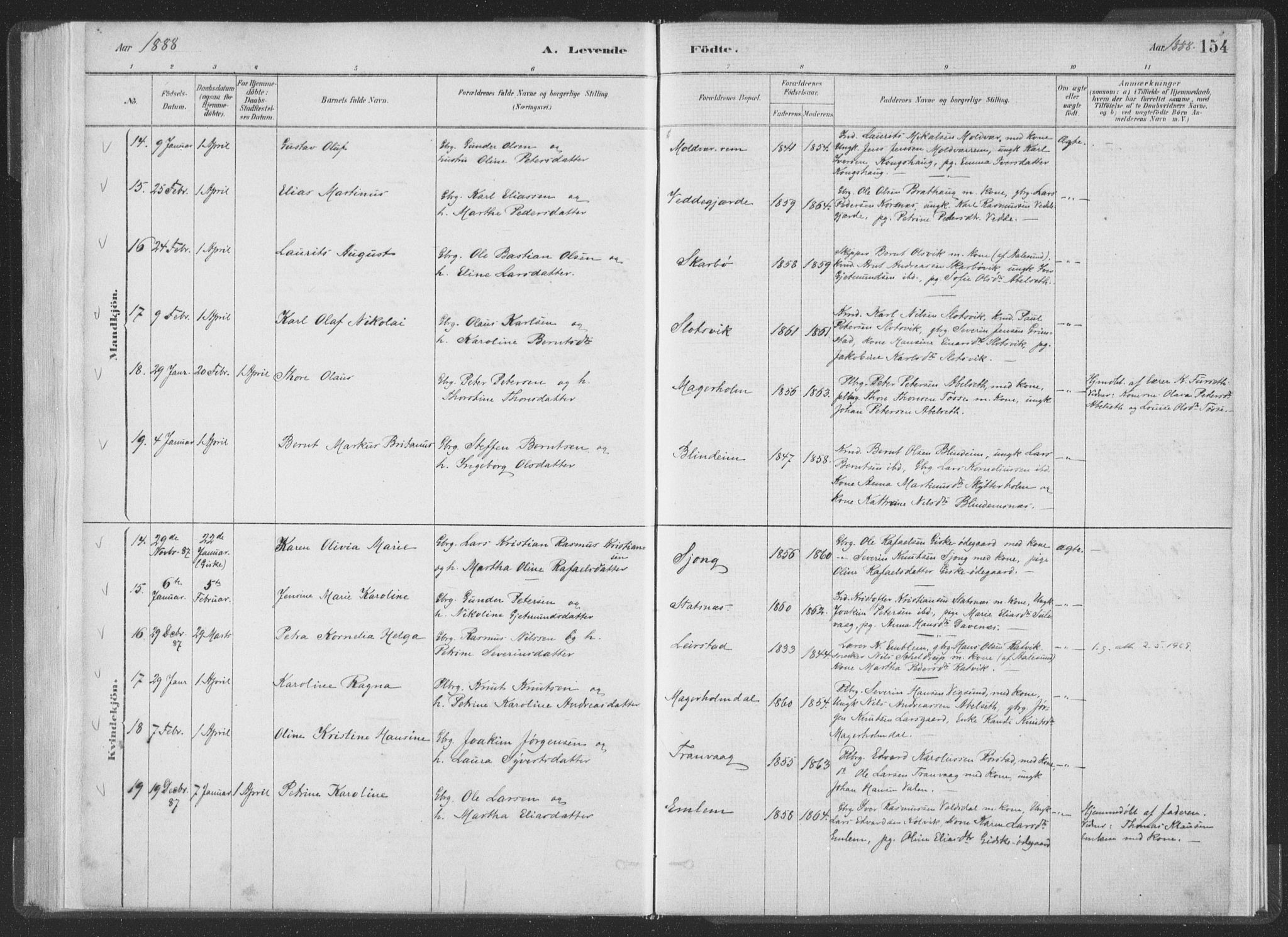 Ministerialprotokoller, klokkerbøker og fødselsregistre - Møre og Romsdal, AV/SAT-A-1454/528/L0401: Parish register (official) no. 528A12I, 1880-1920, p. 154