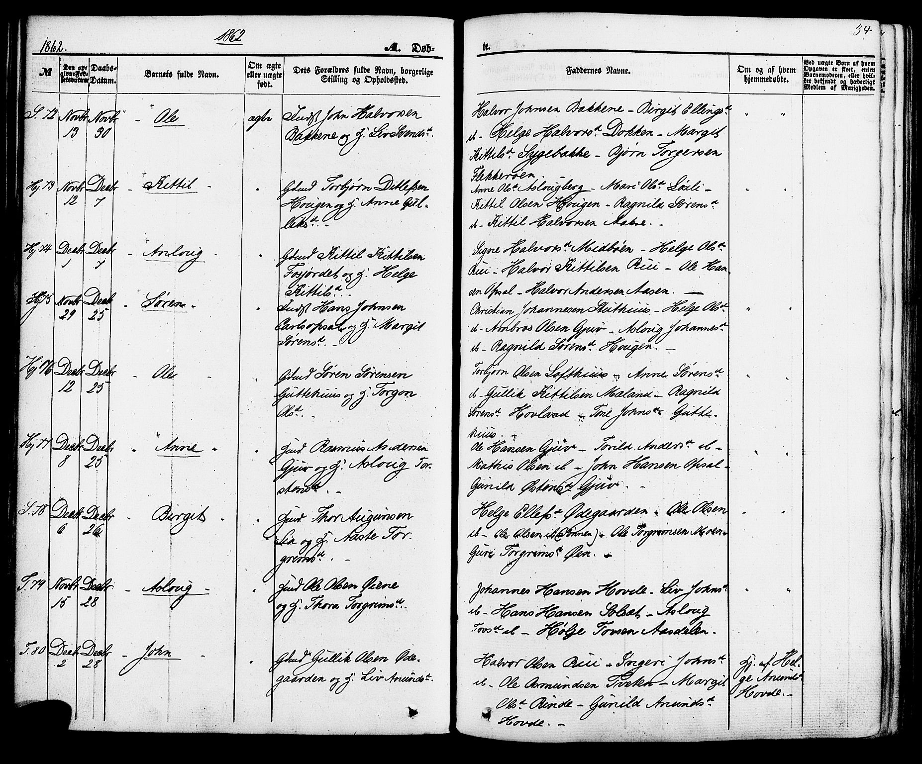 Hjartdal kirkebøker, AV/SAKO-A-270/F/Fa/L0009: Parish register (official) no. I 9, 1860-1879, p. 34