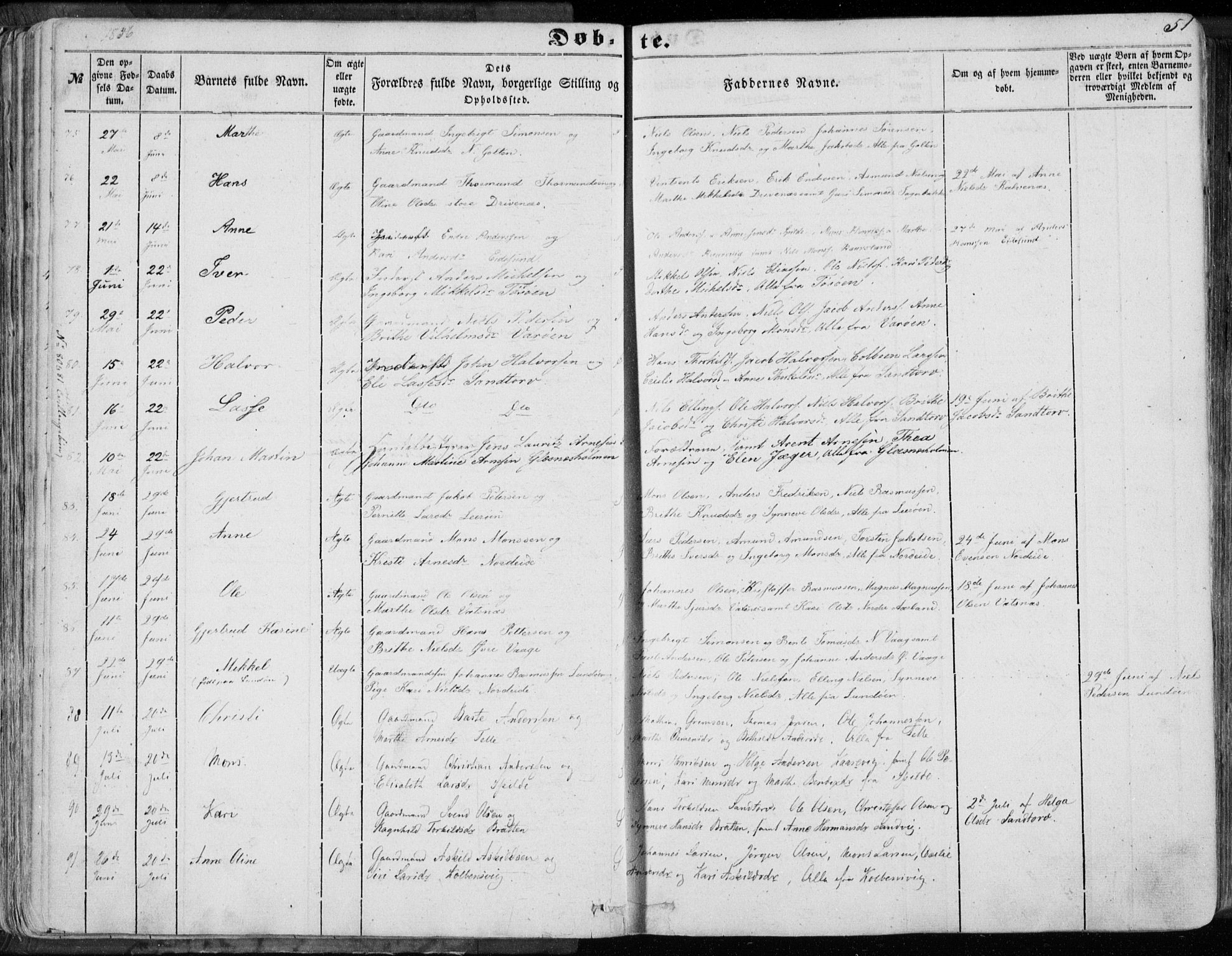 Sund sokneprestembete, SAB/A-99930: Parish register (official) no. A 14, 1850-1866, p. 51