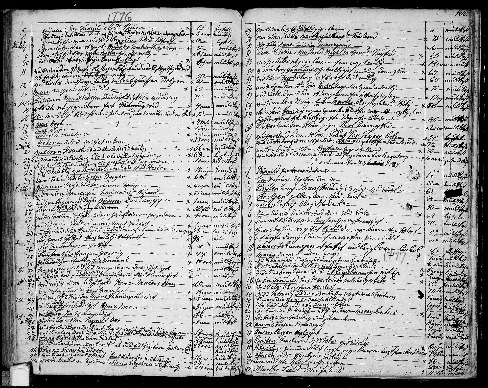 Eidsberg prestekontor Kirkebøker, AV/SAO-A-10905/F/Fa/L0004: Parish register (official) no. I 4, 1759-1788, p. 164