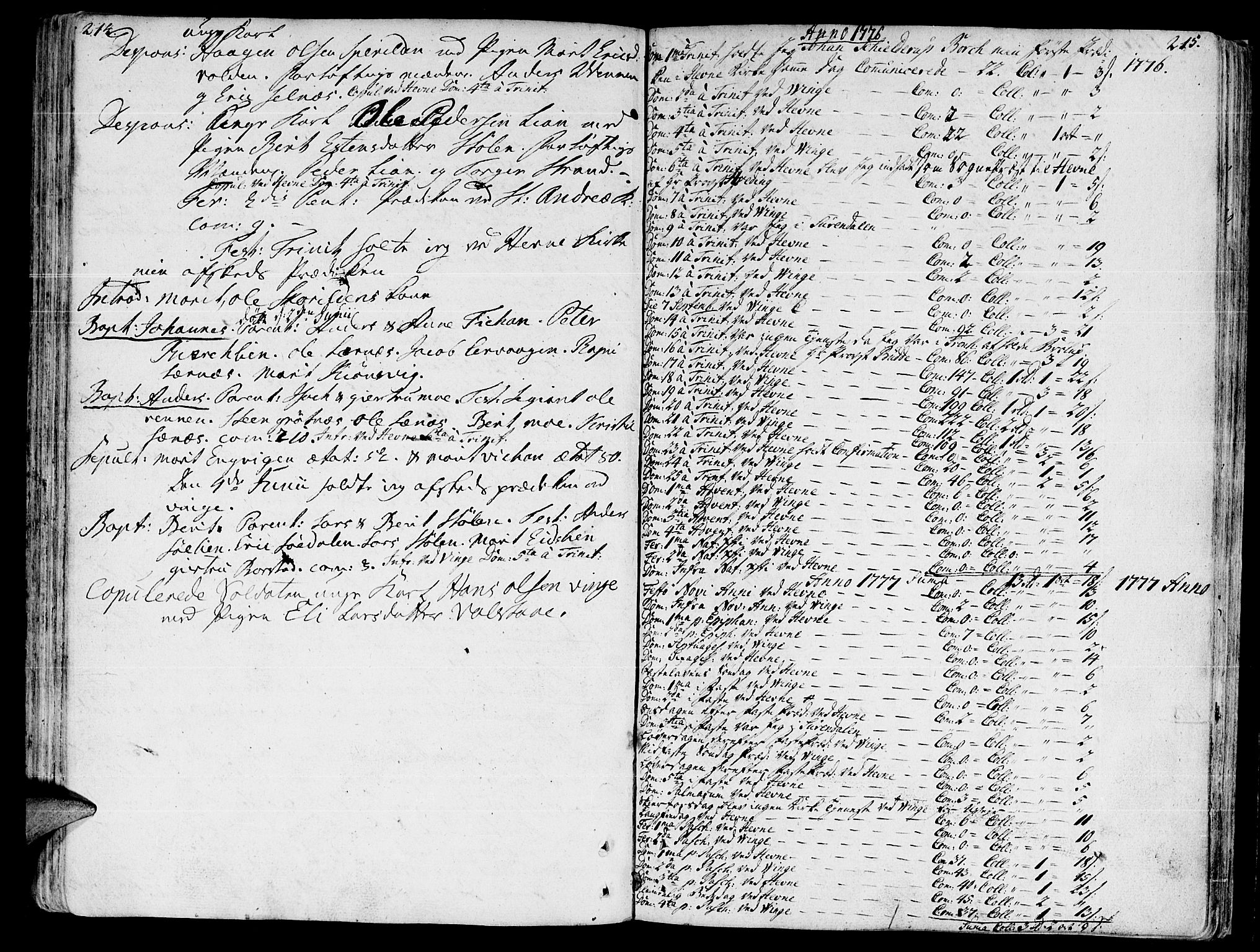 Ministerialprotokoller, klokkerbøker og fødselsregistre - Sør-Trøndelag, SAT/A-1456/630/L0489: Parish register (official) no. 630A02, 1757-1794, p. 214-215