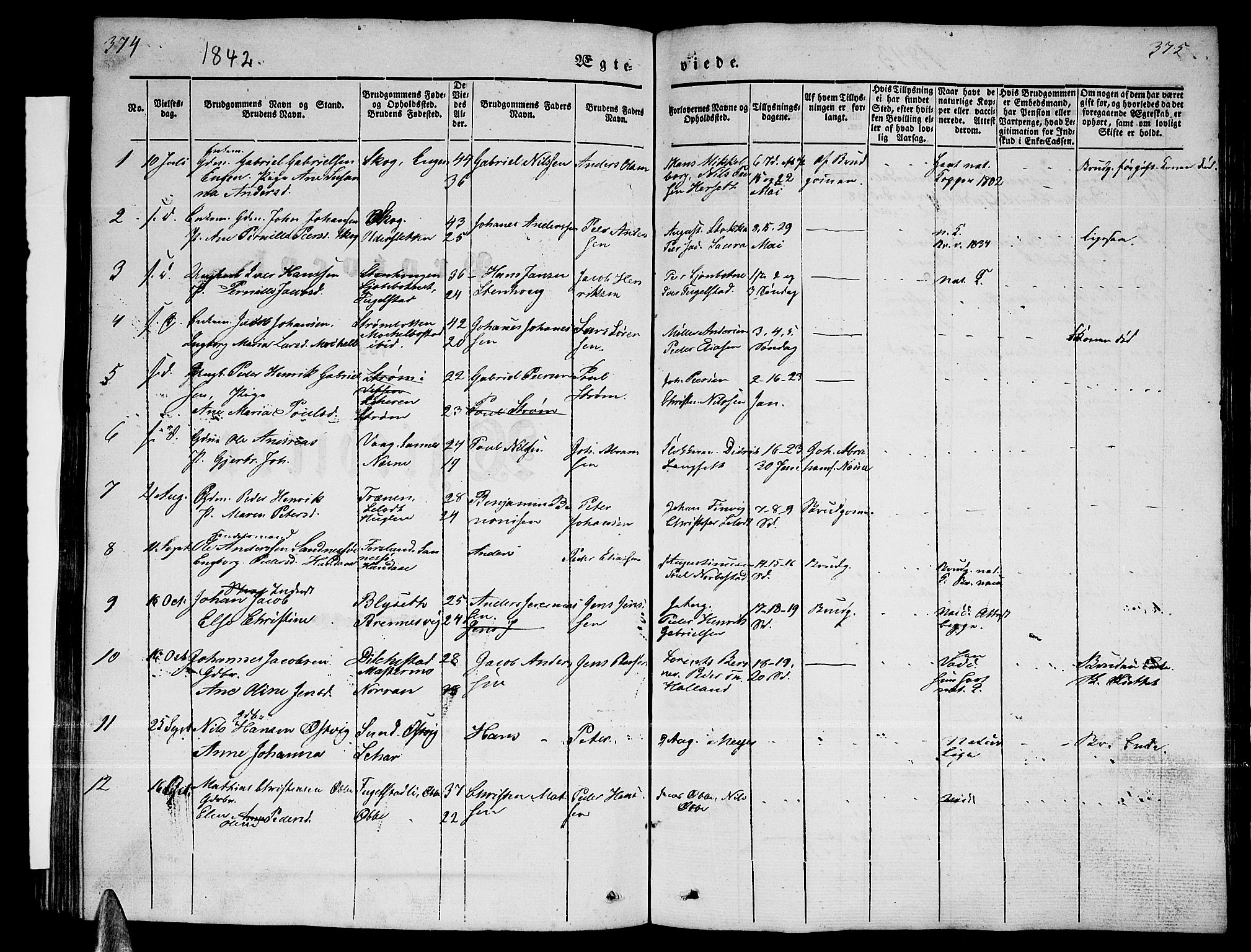 Ministerialprotokoller, klokkerbøker og fødselsregistre - Nordland, SAT/A-1459/838/L0555: Parish register (copy) no. 838C02, 1842-1861, p. 374-375