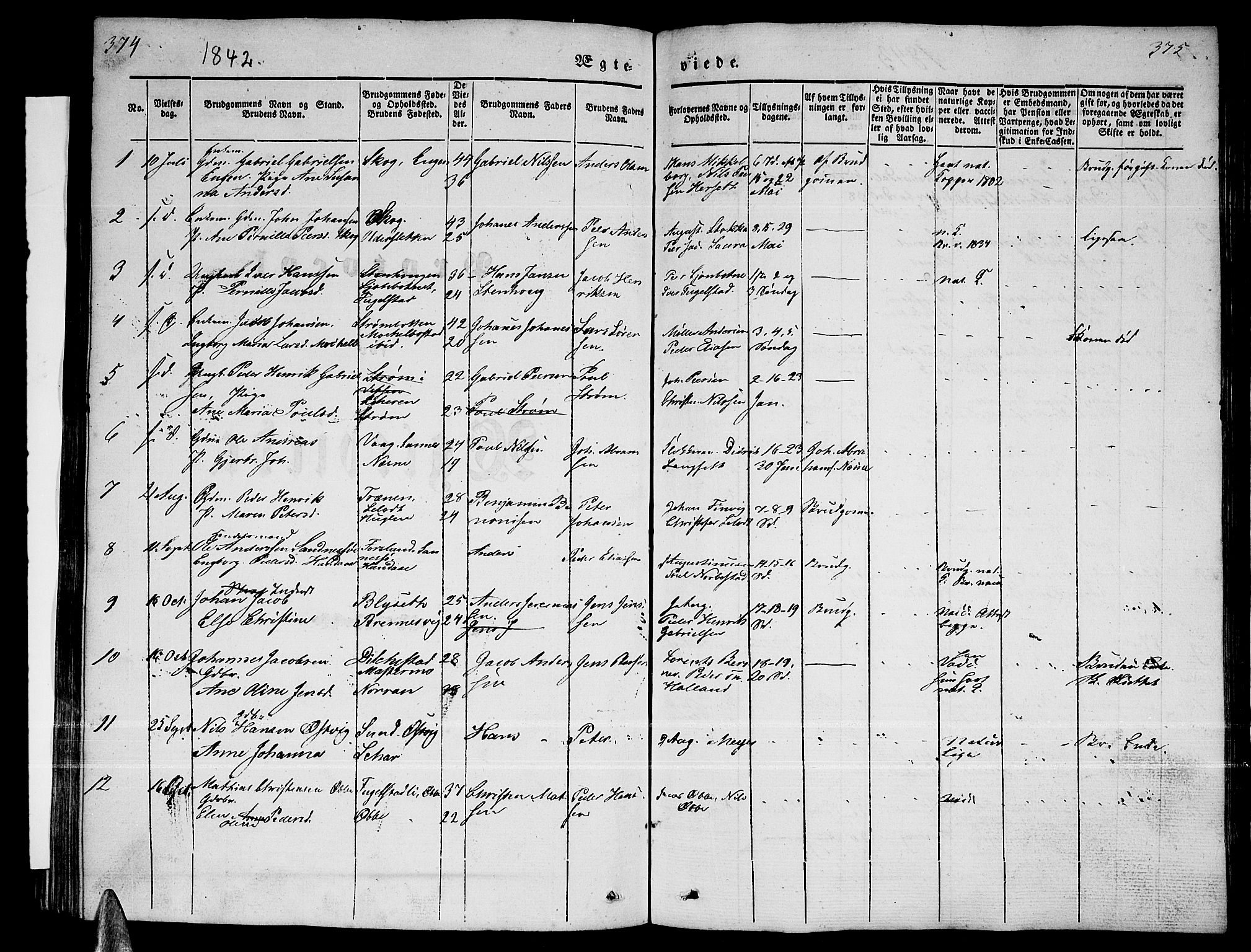 Ministerialprotokoller, klokkerbøker og fødselsregistre - Nordland, AV/SAT-A-1459/838/L0555: Parish register (copy) no. 838C02, 1842-1861, p. 374-375