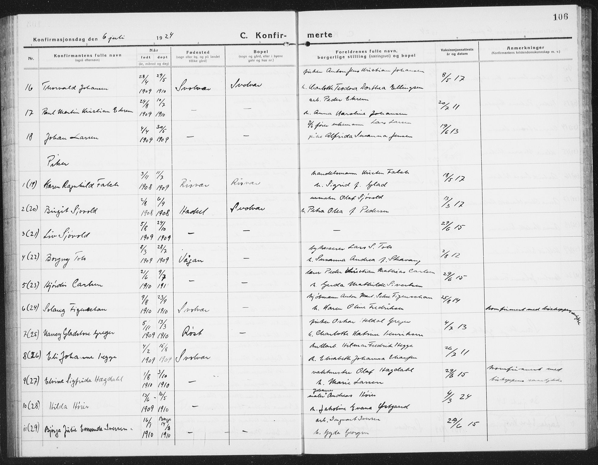 Ministerialprotokoller, klokkerbøker og fødselsregistre - Nordland, AV/SAT-A-1459/877/L1117: Parish register (copy) no. 877C01, 1923-1942, p. 106