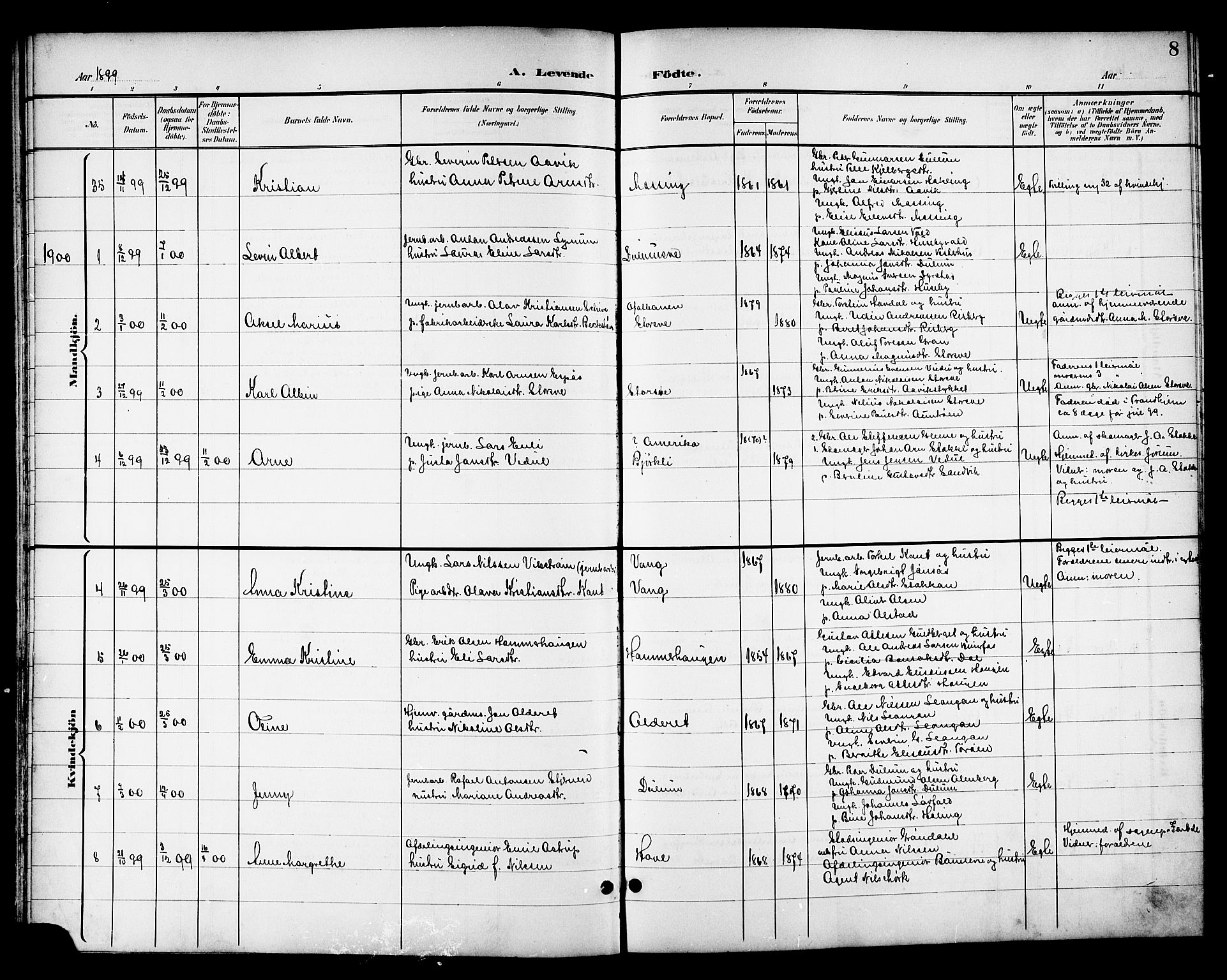 Ministerialprotokoller, klokkerbøker og fødselsregistre - Nord-Trøndelag, SAT/A-1458/714/L0135: Parish register (copy) no. 714C04, 1899-1918, p. 8