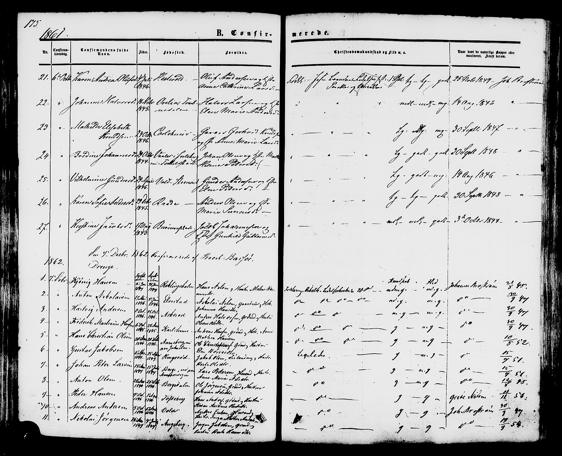 Råde prestekontor kirkebøker, AV/SAO-A-2009/F/Fa/L0006: Parish register (official) no. 6, 1854-1877, p. 175