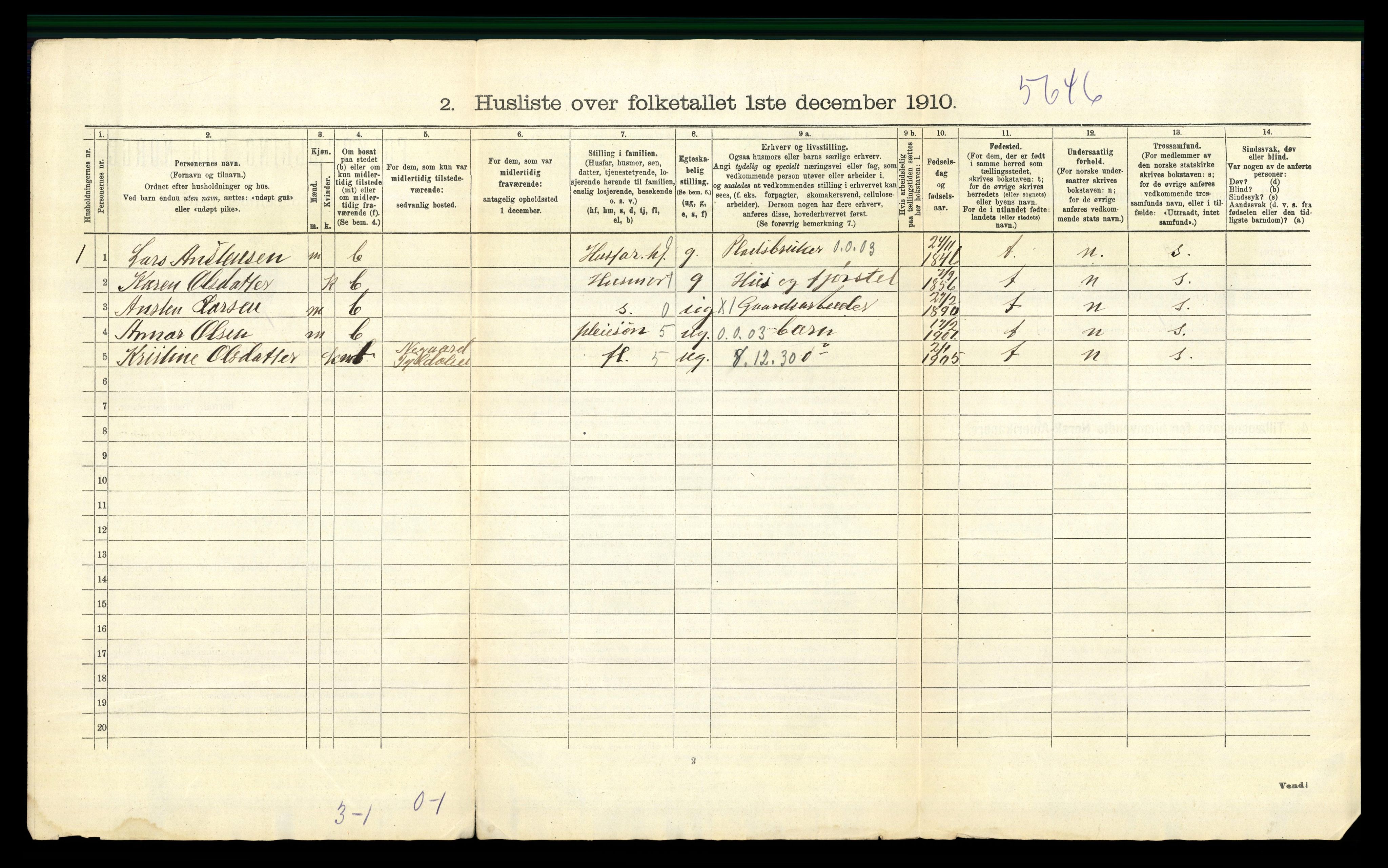 RA, 1910 census for Tynset, 1910, p. 52