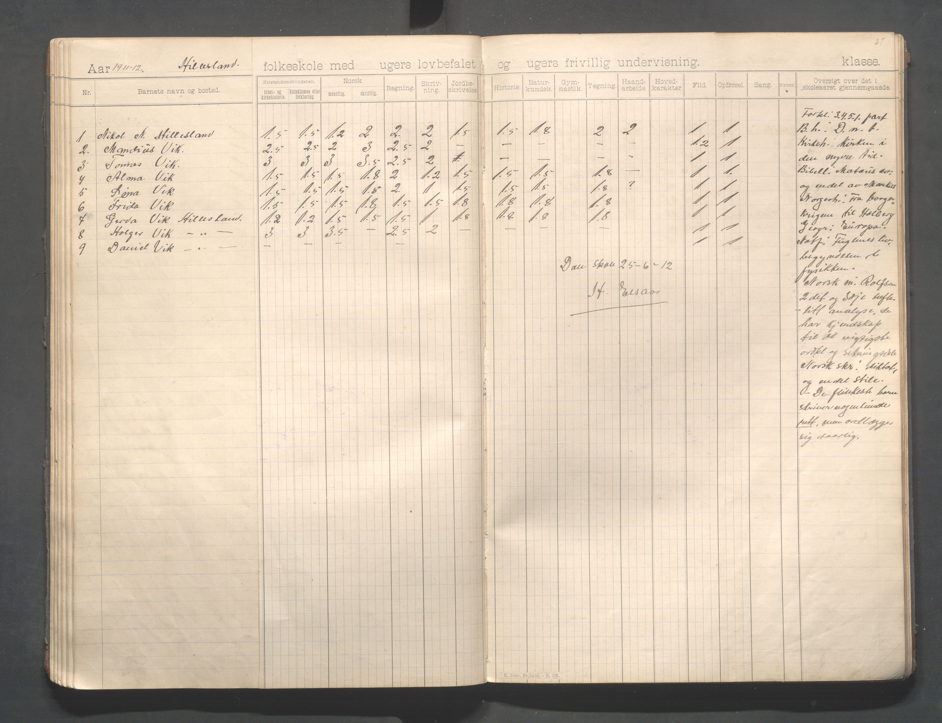 Skudenes kommune - Dale - Hillesland - Snørteland skolekretser, IKAR/A-306/H/L0004: Dale - Hillesland - Snørteland, 1893-1915, p. 56