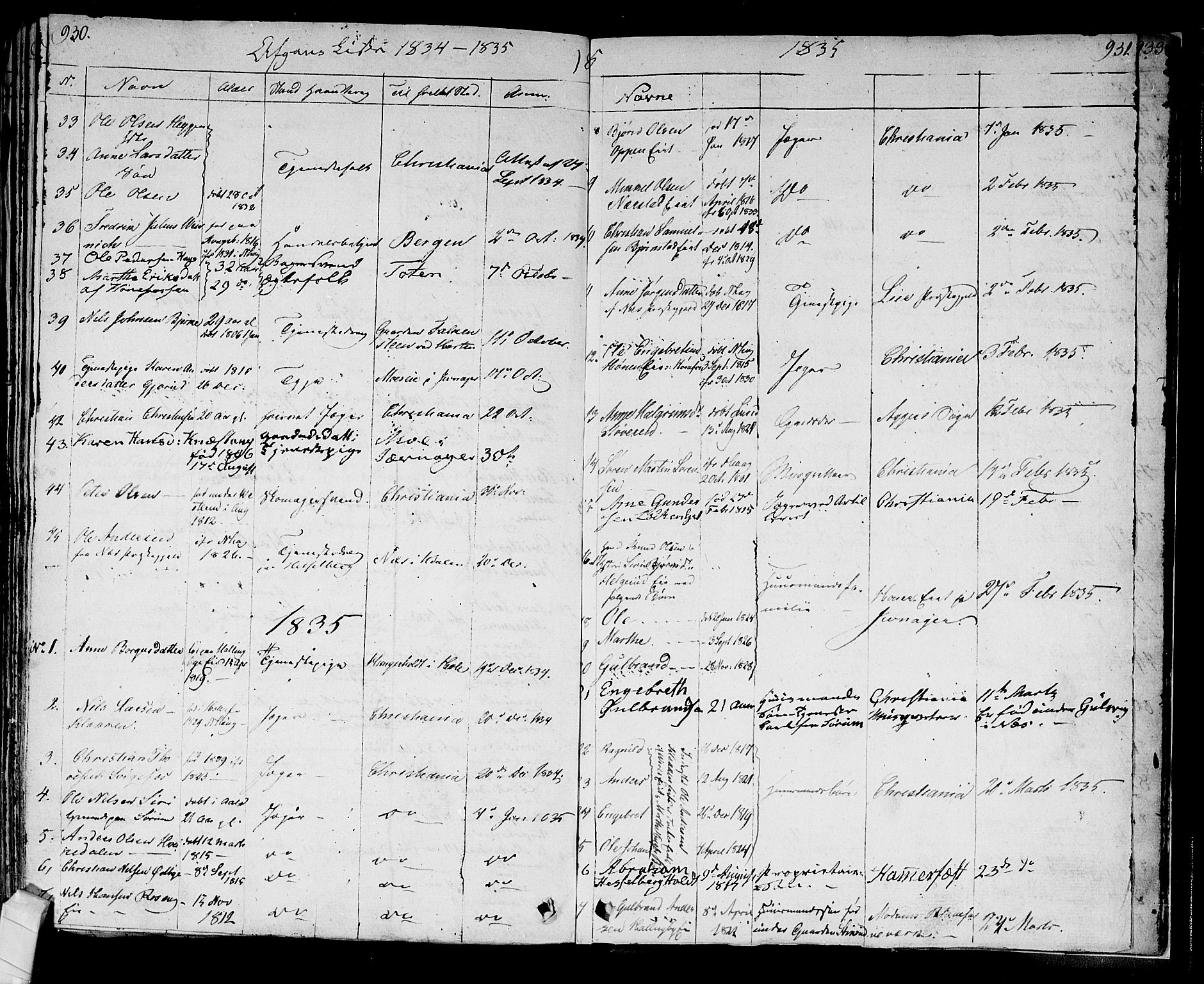 Norderhov kirkebøker, AV/SAKO-A-237/F/Fa/L0009: Parish register (official) no. 9, 1819-1837, p. 930-931