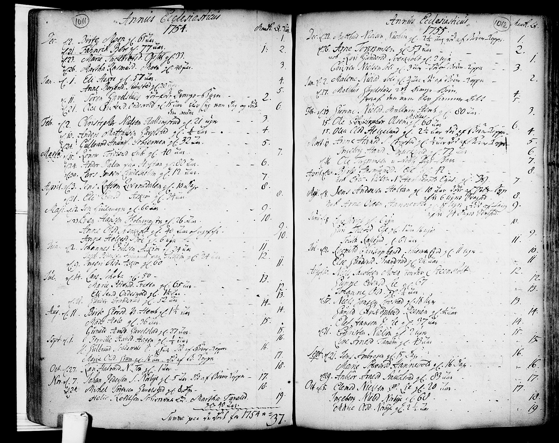 Lardal kirkebøker, SAKO/A-350/F/Fa/L0003: Parish register (official) no. I 3, 1733-1815, p. 1011-1012